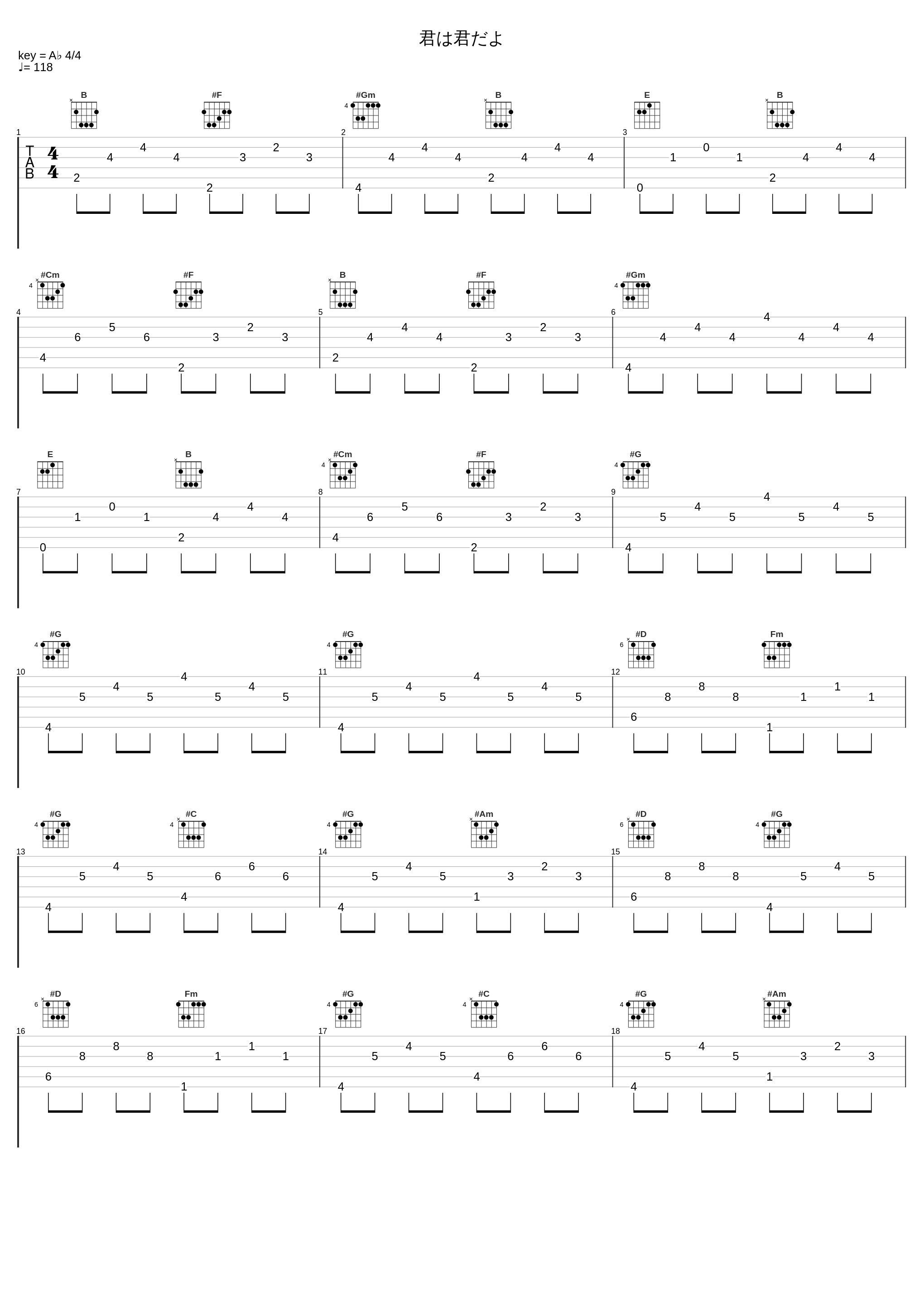 君は君だよ_SMAP_1