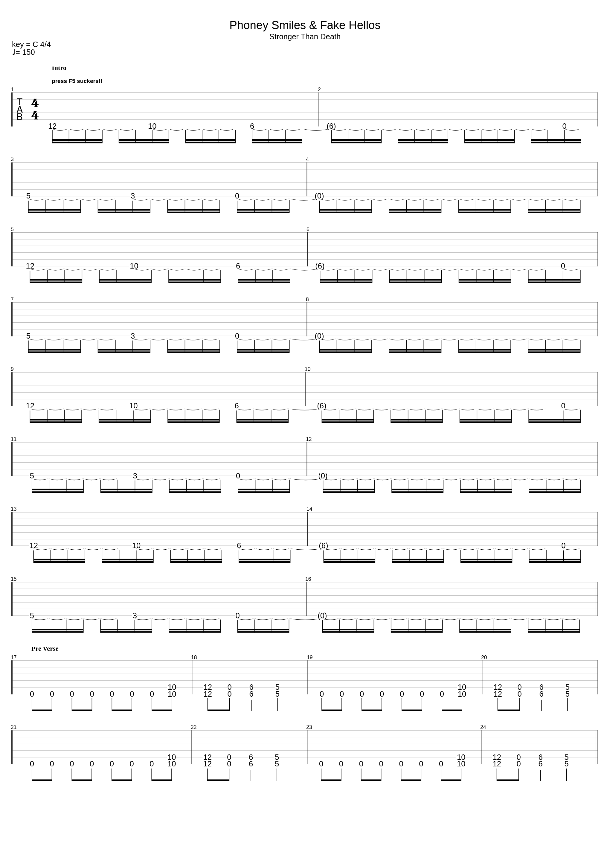 Phoney Smiles And Fake Hellos_Black Label Society_1