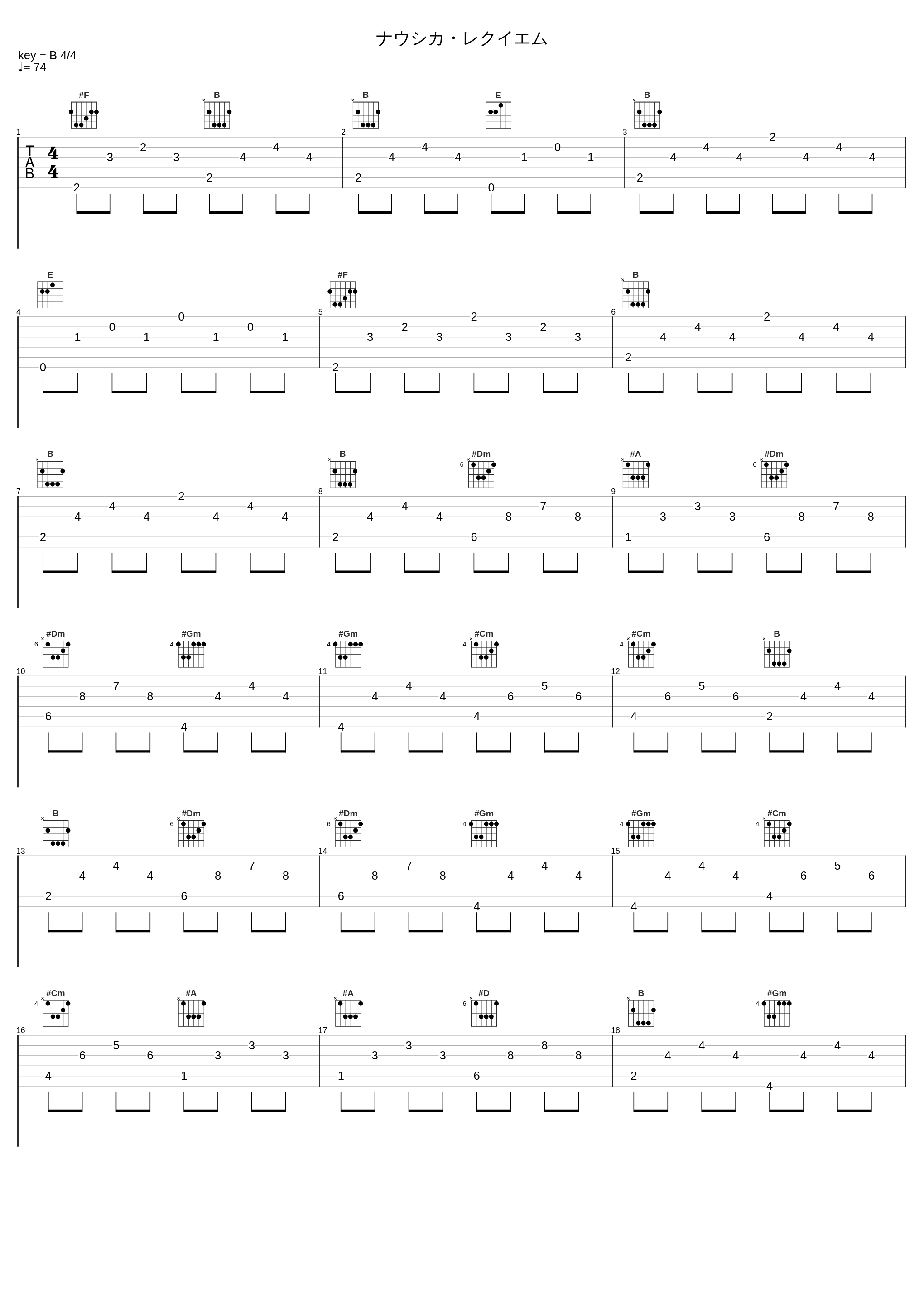 ナウシカ・レクイエム_久石让_1