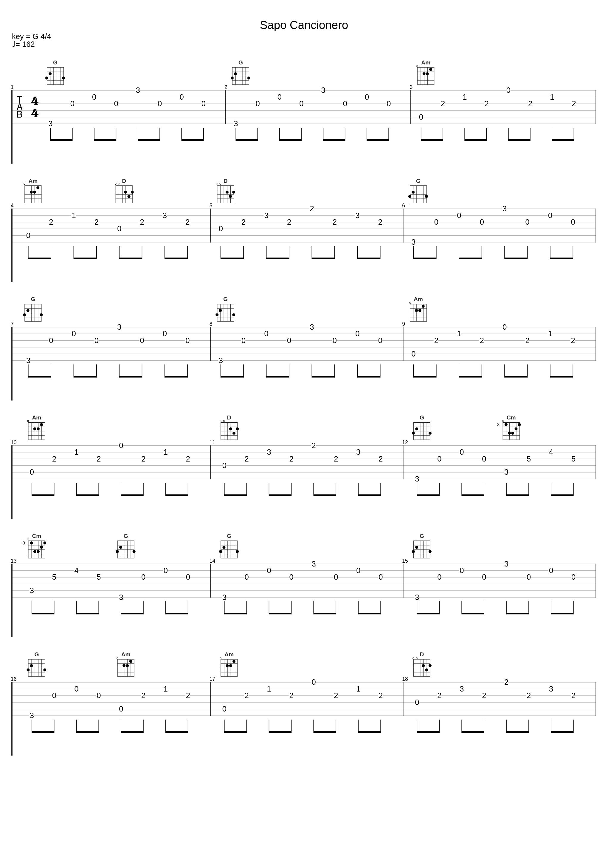 Sapo Cancionero_Los 4 Hermanos Silva_1