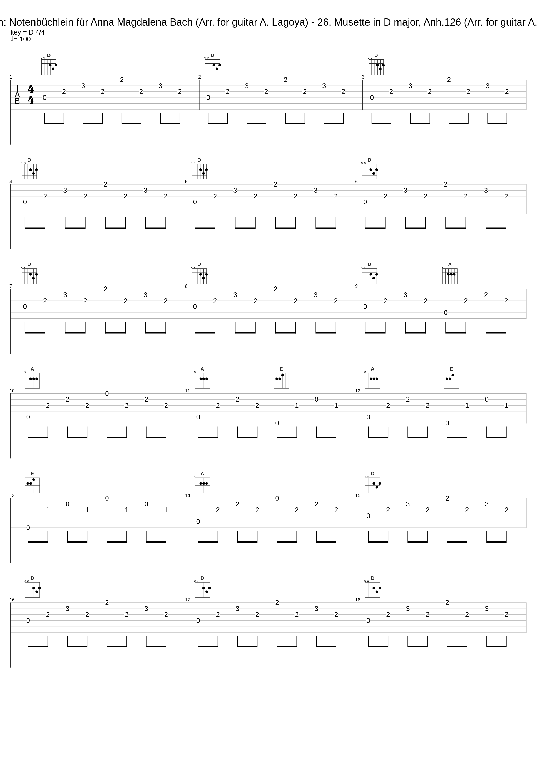 J.S. Bach: Notenbüchlein für Anna Magdalena Bach (Arr. for guitar A. Lagoya) - 26. Musette in D major, Anh.126 (Arr. for guitar A. Lagoya)_Alexandre Lagoya_1