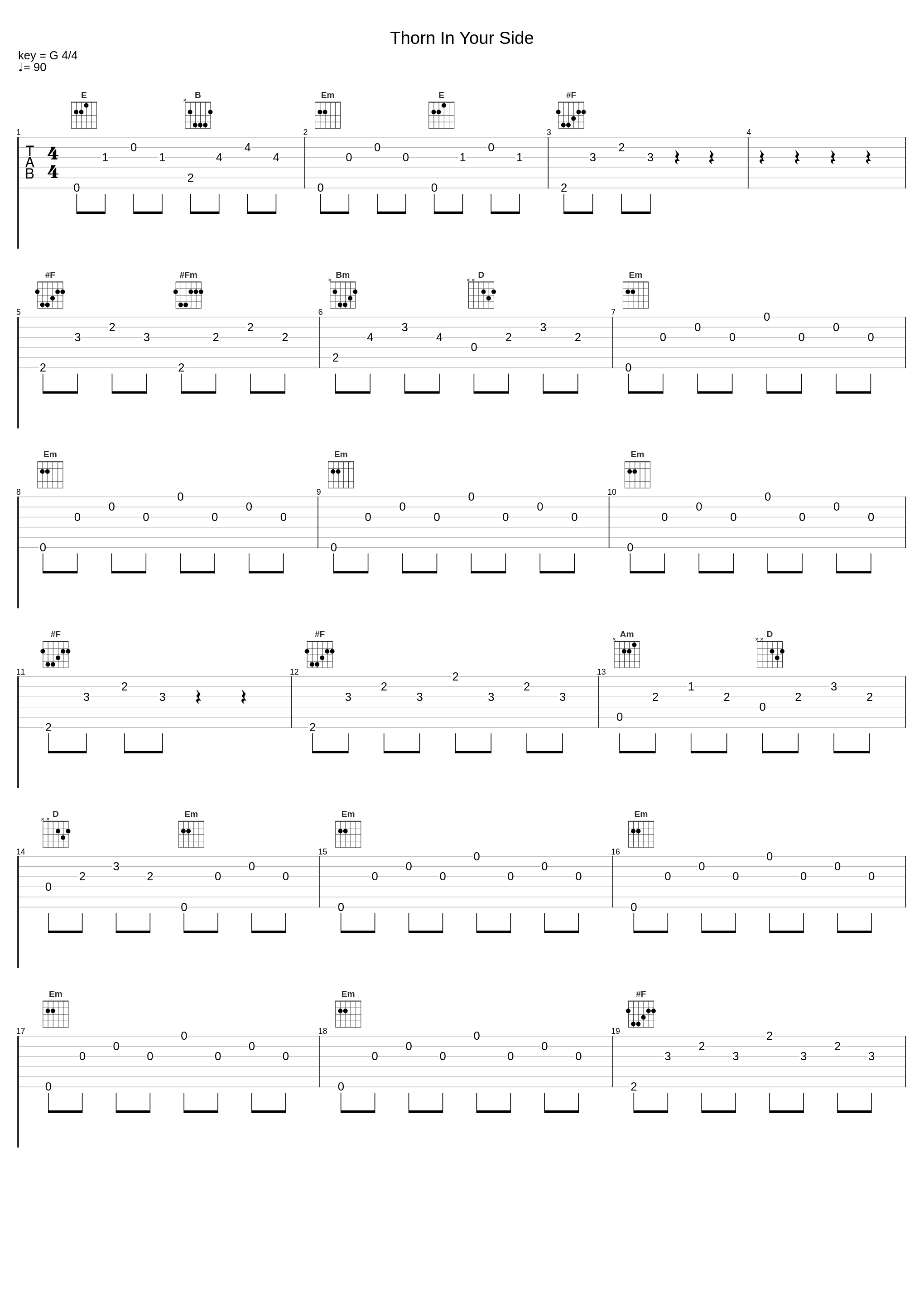 Thorn In Your Side_The Postmarks_1