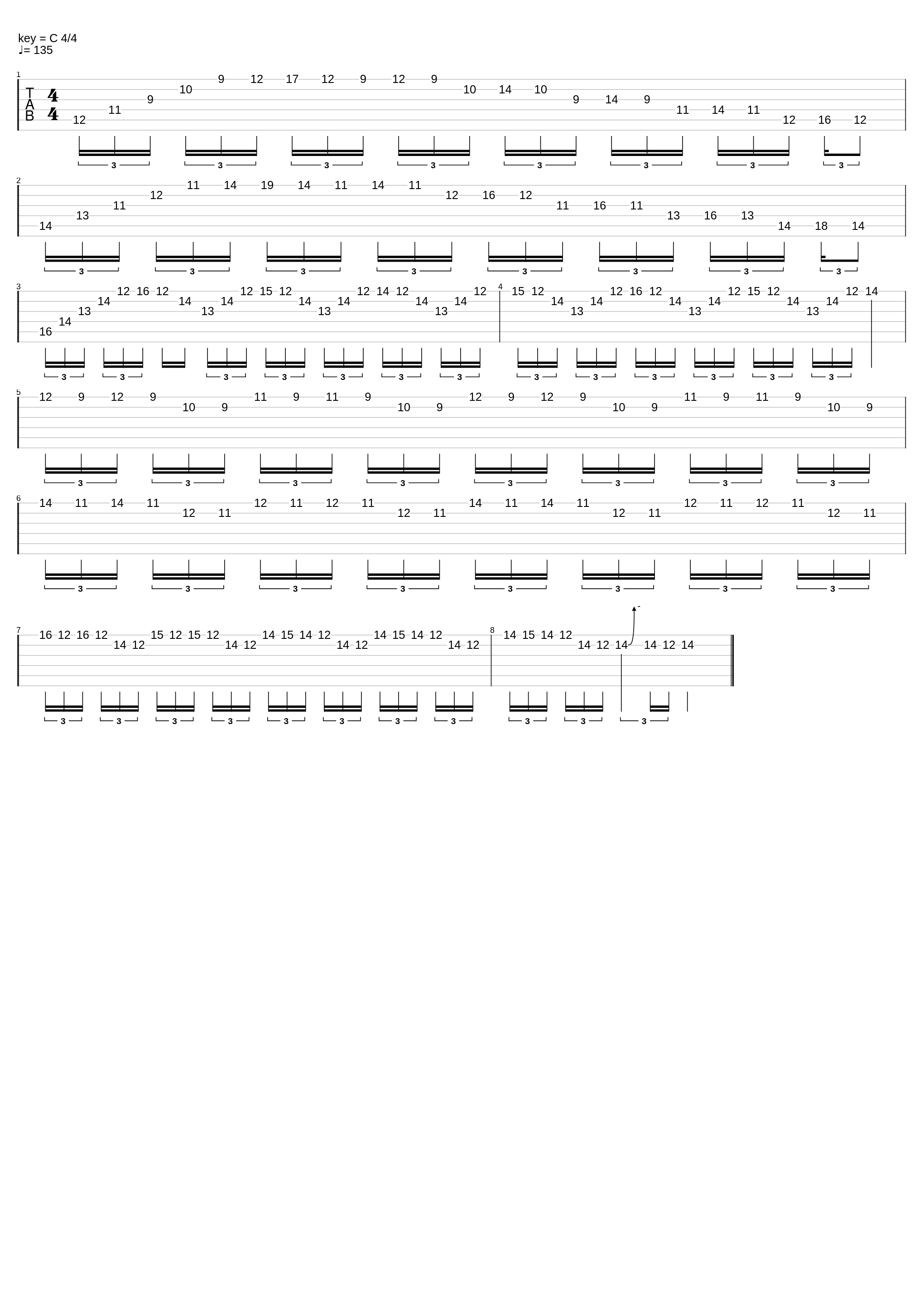 Shred till you drop_Santa Cruz_1