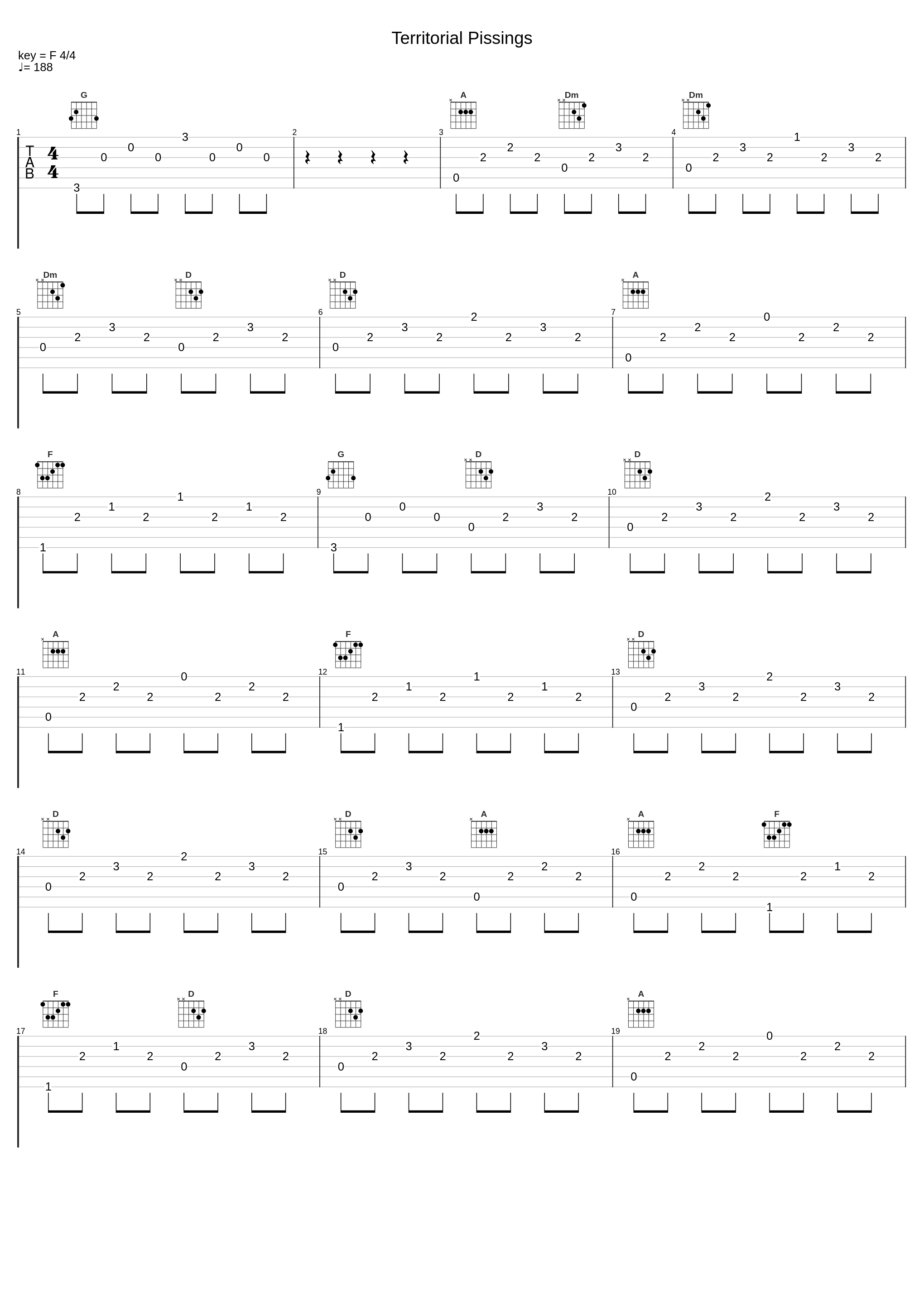 Territorial Pissings_Nirvana_1