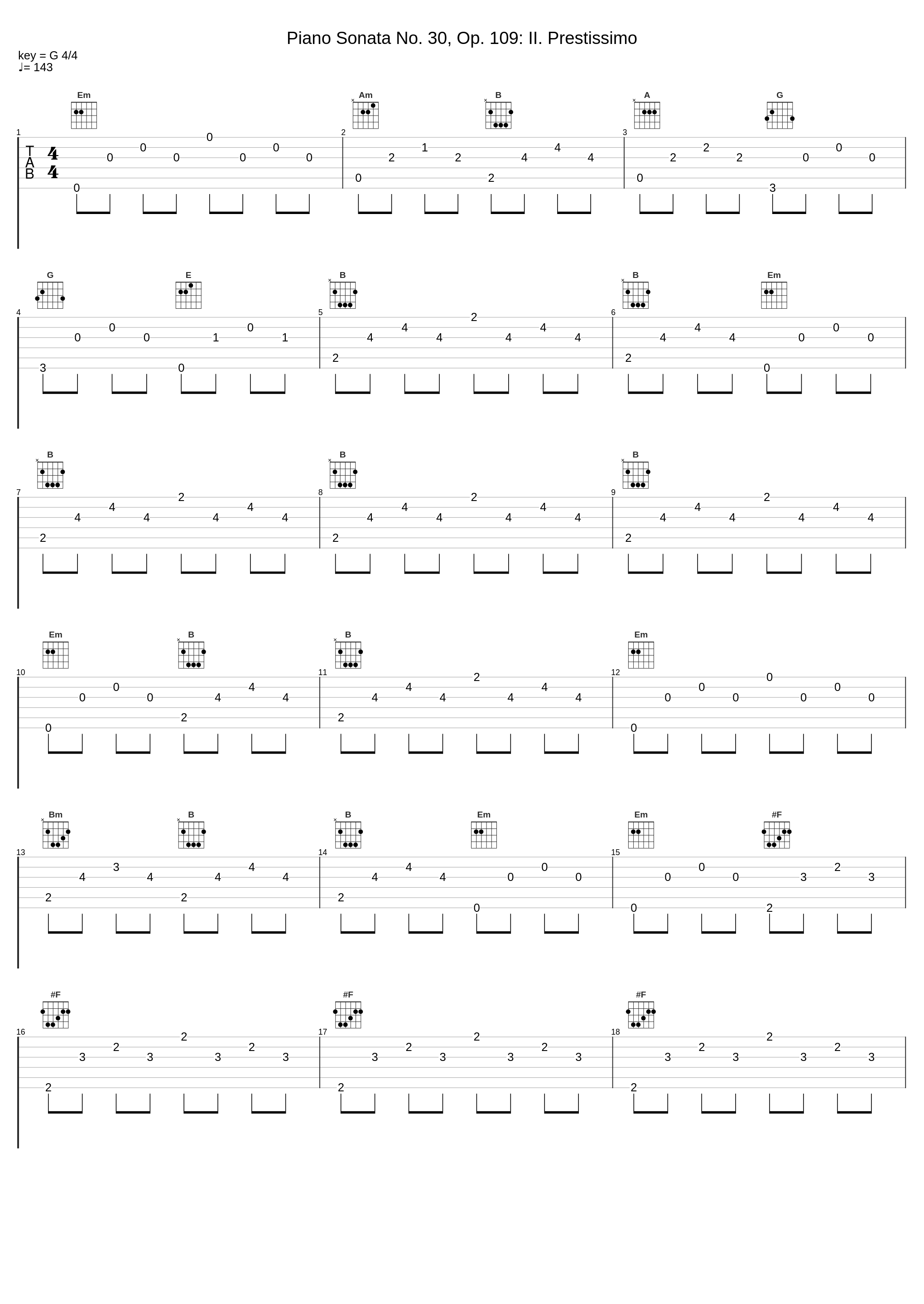 Piano Sonata No. 30, Op. 109: II. Prestissimo_Inger Södergren,Ludwig van Beethoven_1