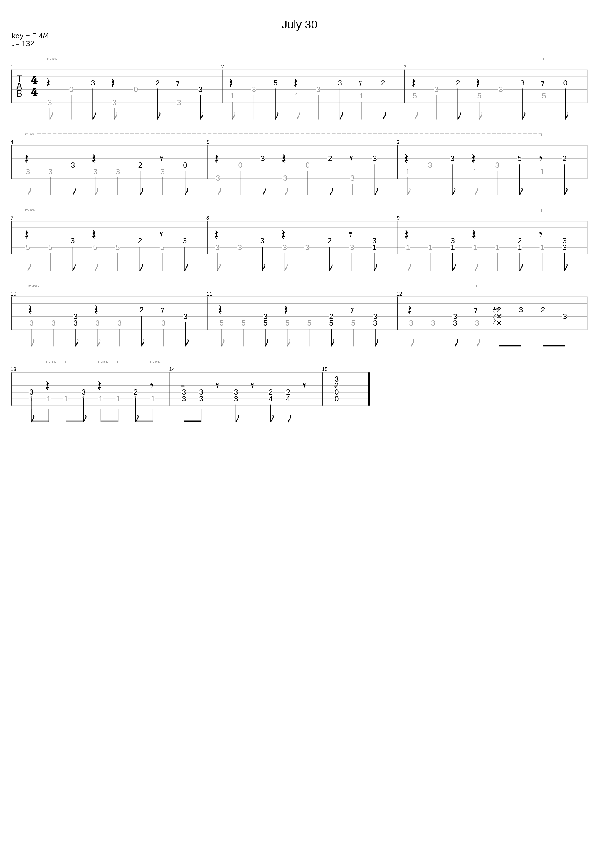 Guitar Sketch Juli 30_Eiro Nareth_1