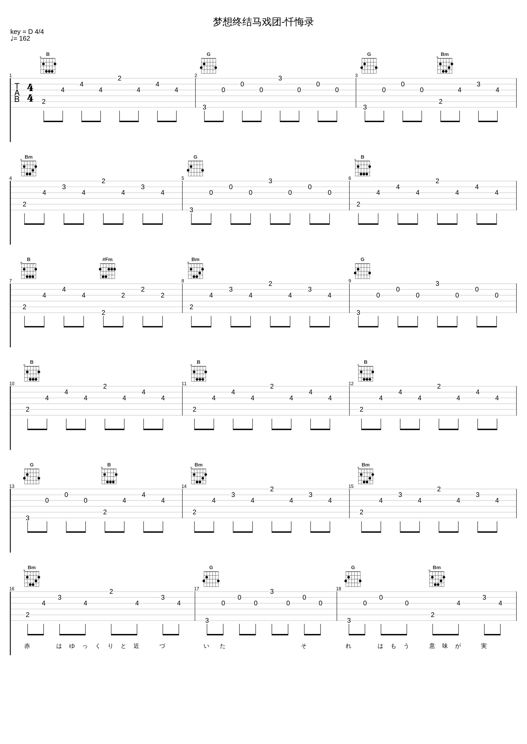 梦想终结马戏团-忏悔录_初音未来,冰Konol_1