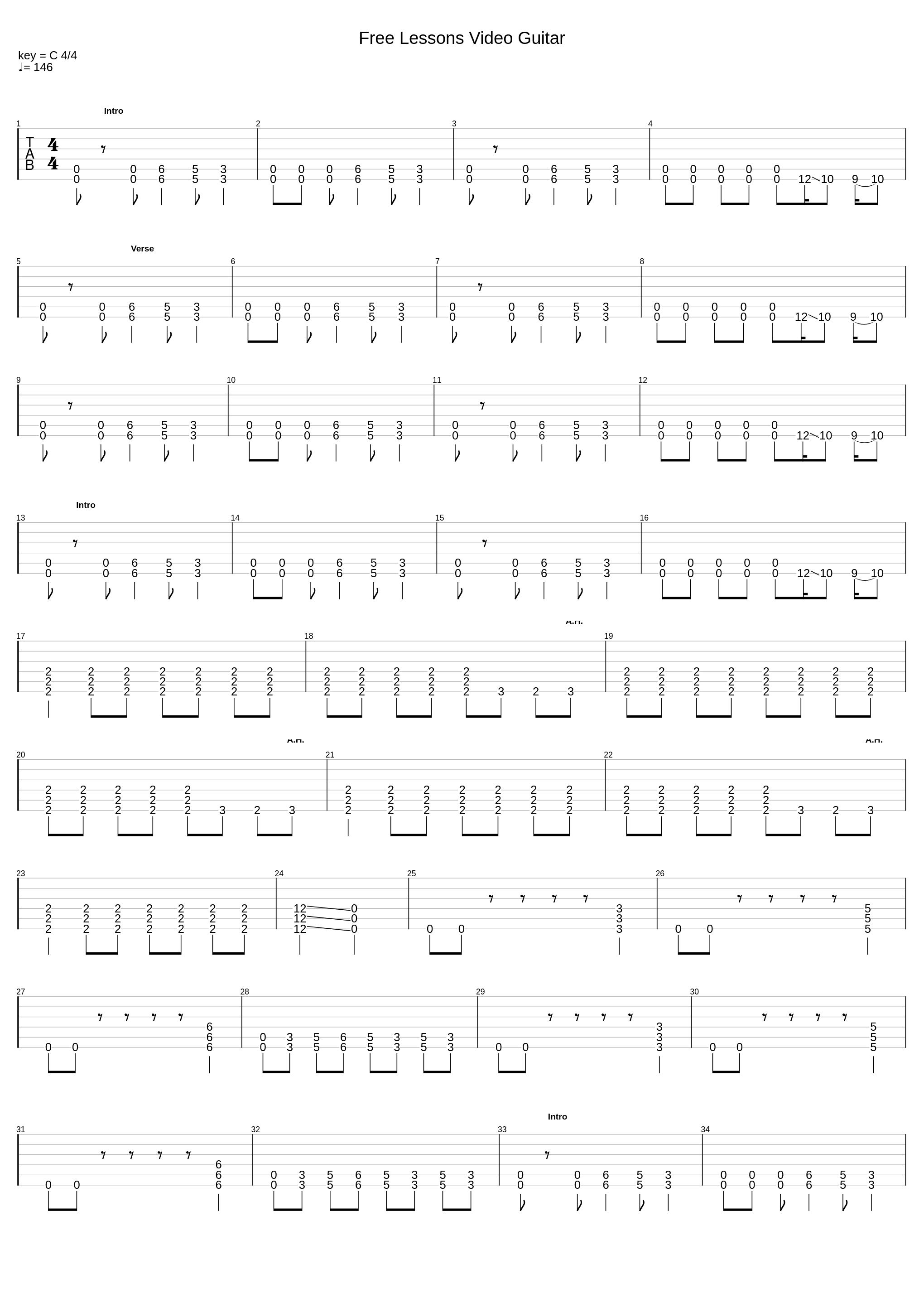 Free Lessons Video Guitar_Zakk Wylde & Black Label Society - Demise Of Sanity_1