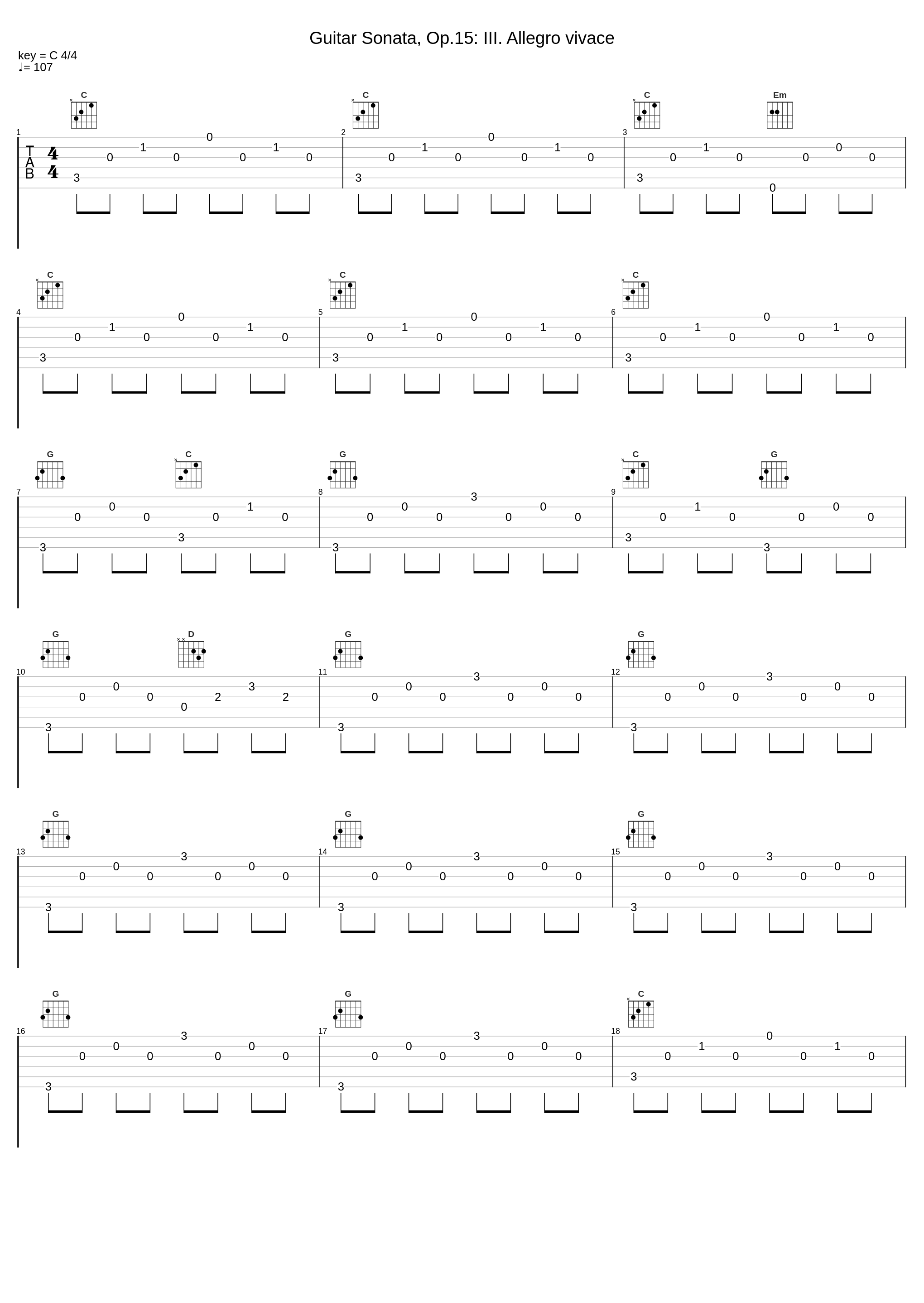 Guitar Sonata, Op.15: III. Allegro vivace_Tatyana Ryzhkova_1