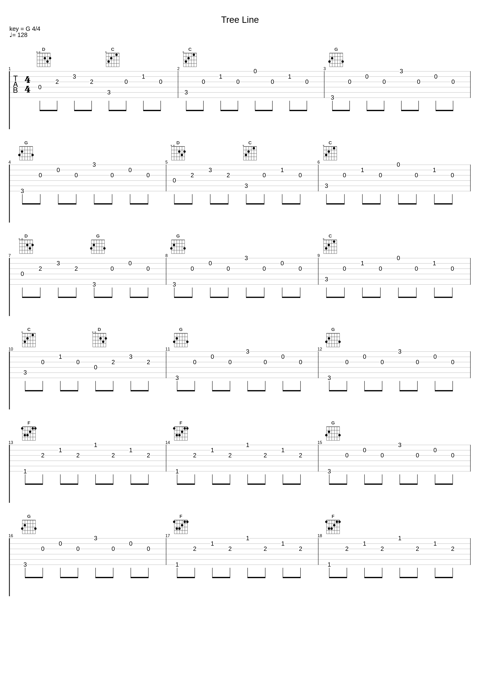 Tree Line_The Bevis Frond_1