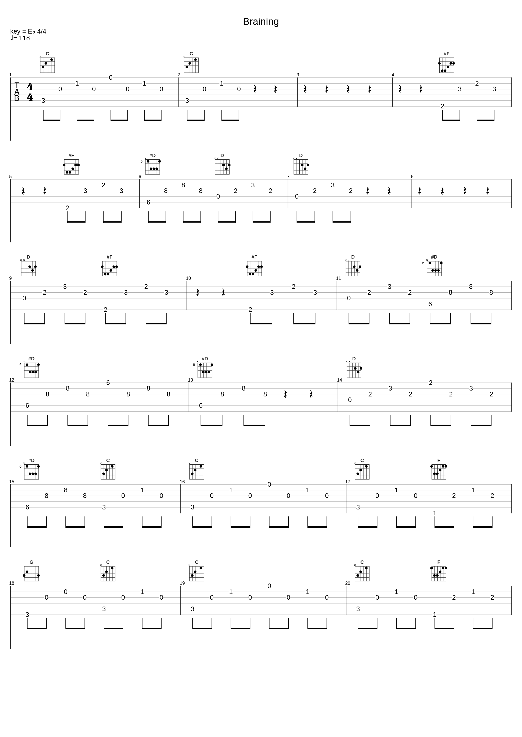 Braining_Pathology_1