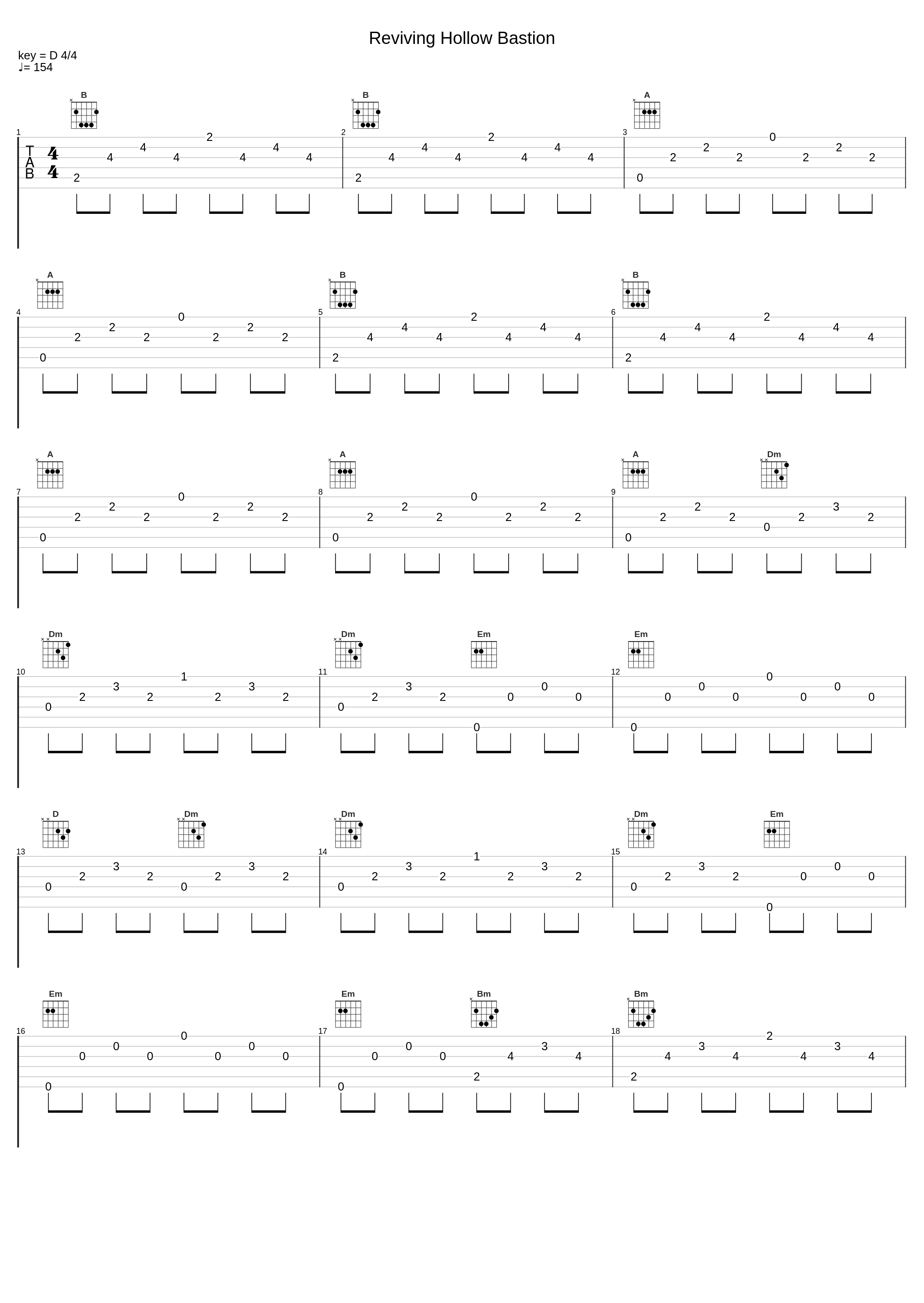 Reviving Hollow Bastion_下村阳子_1