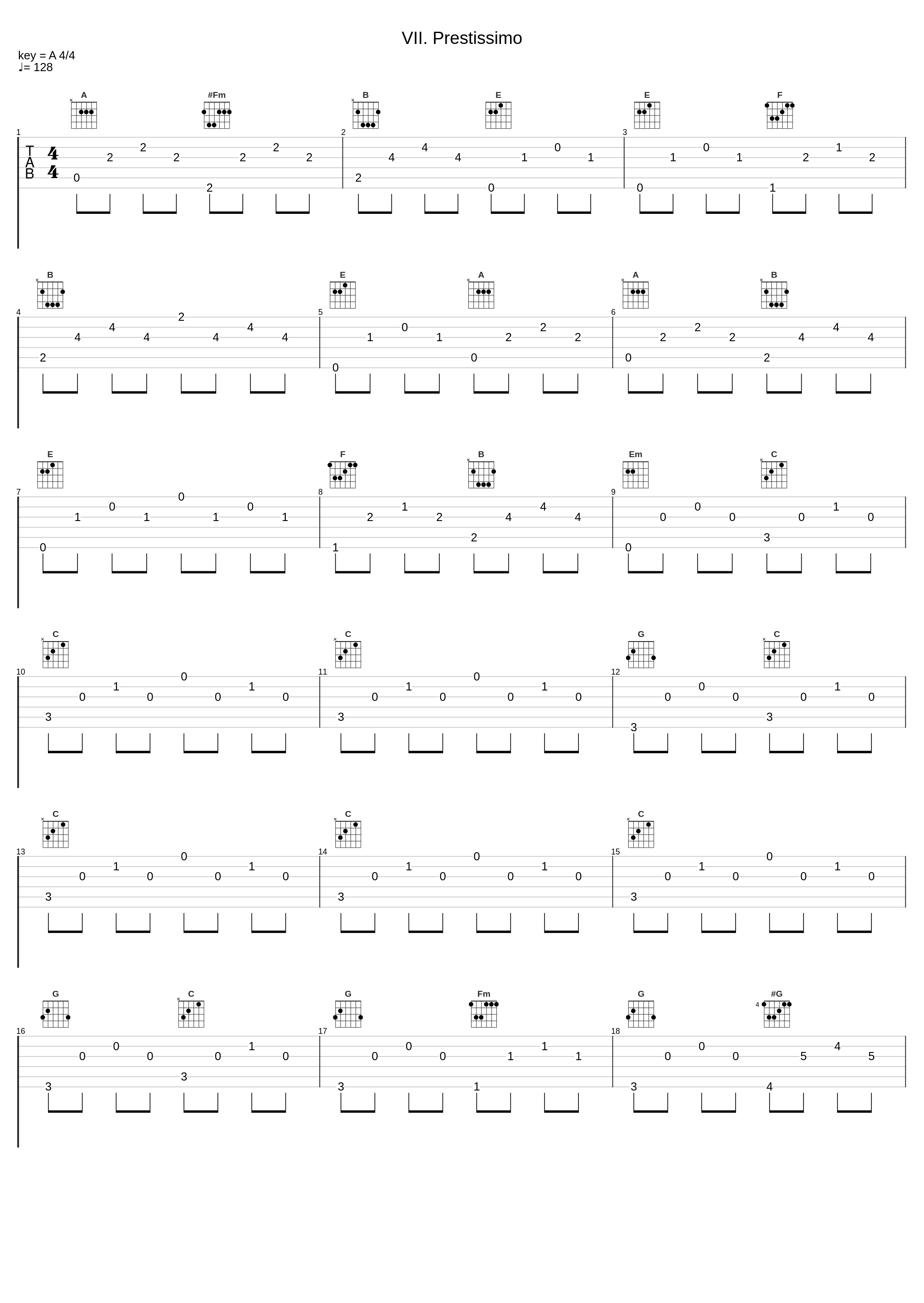 VII. Prestissimo_Kveta Novotná,Robert Schumann_1