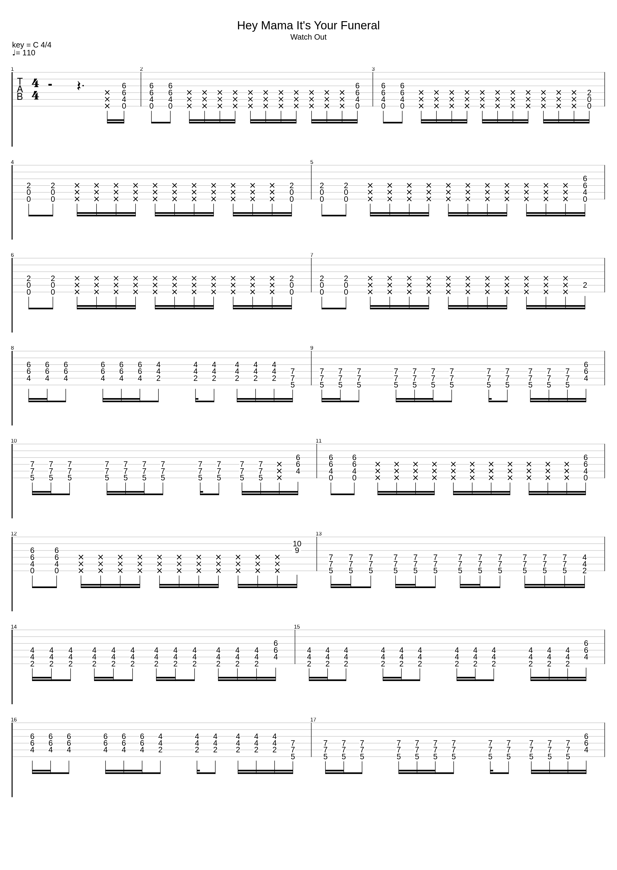 Hey, It's Your Funeral Mama_Alexisonfire_1