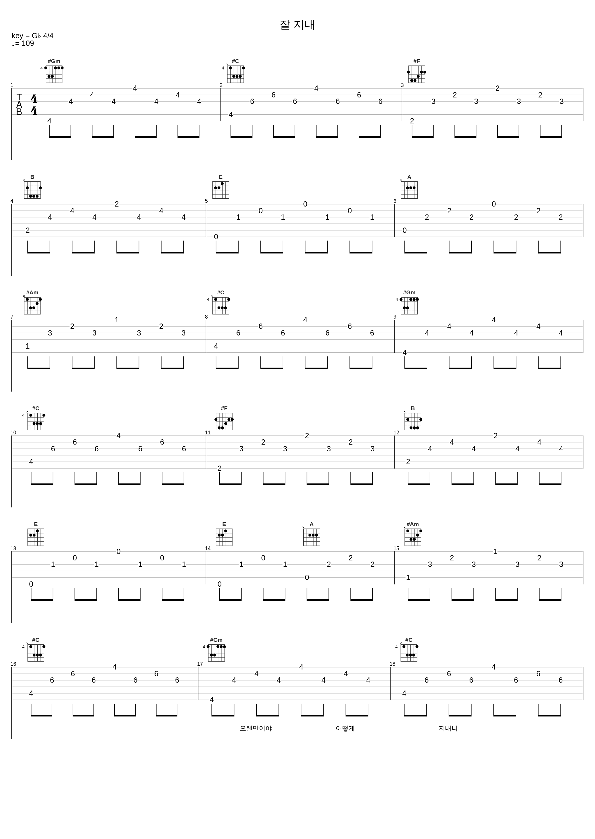 잘 지내_Turbo,朴正炫_1