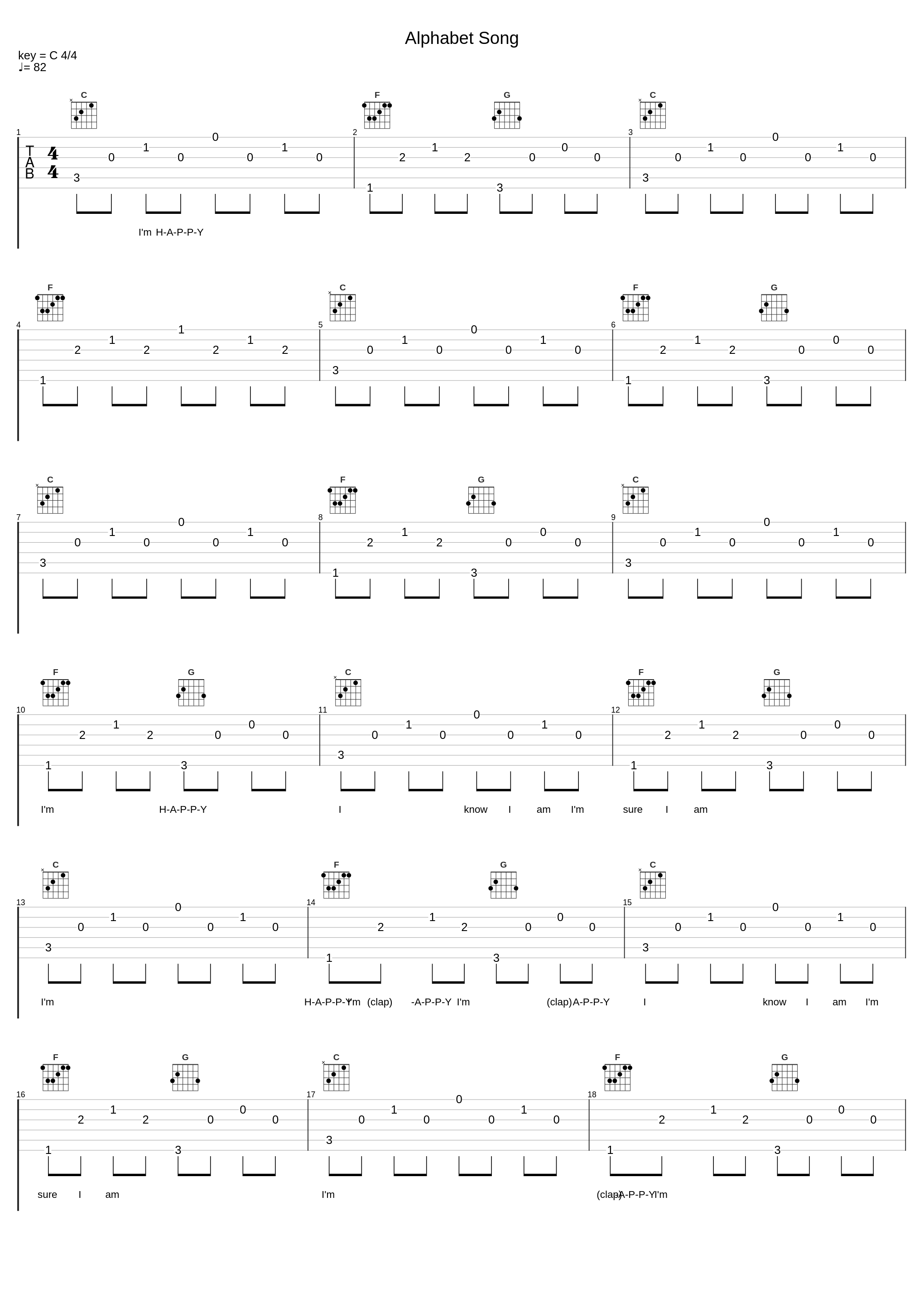 Alphabet Song_The Kiboomers_1