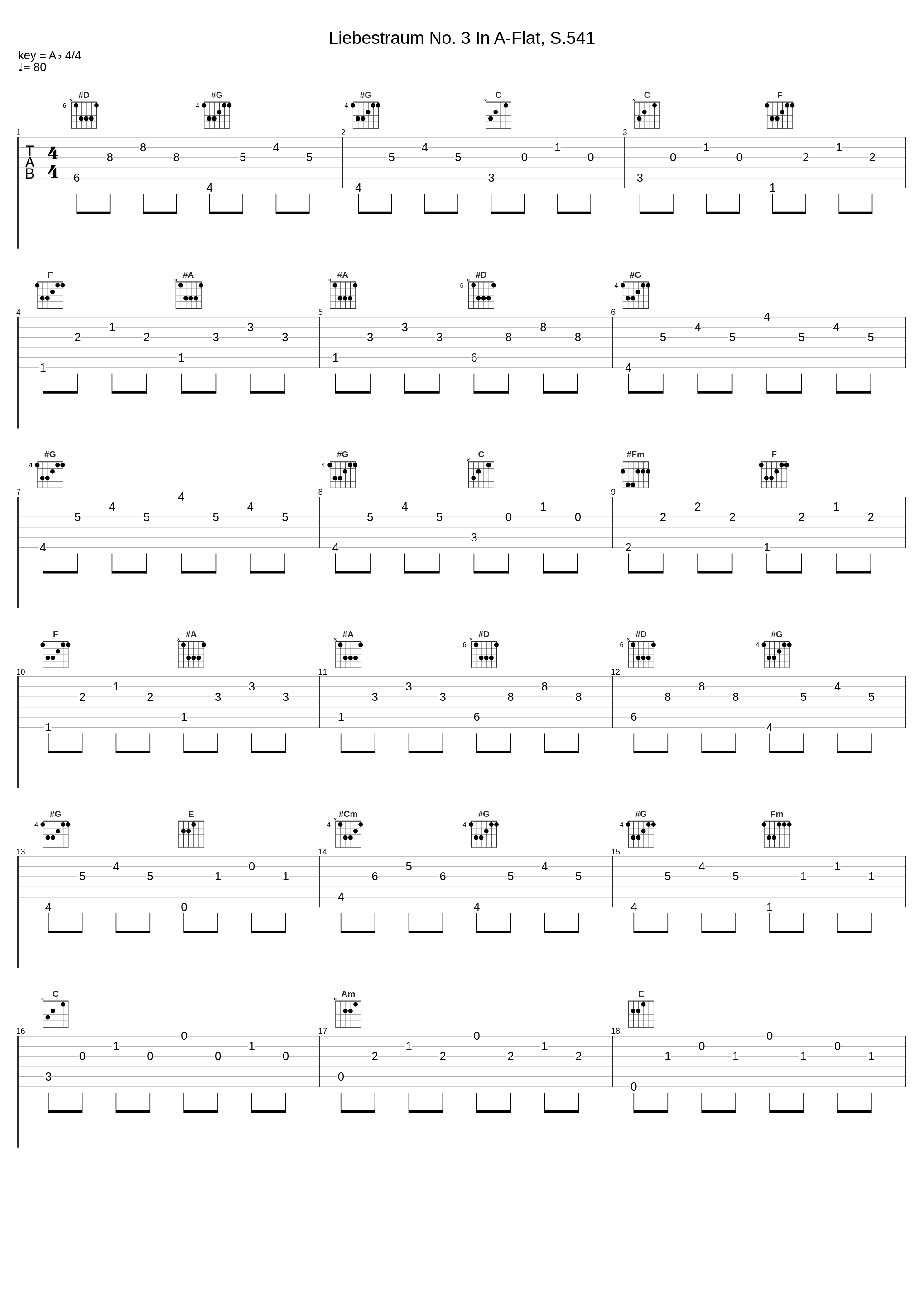 Liebestraum No. 3 In A-Flat, S.541_李云迪_1