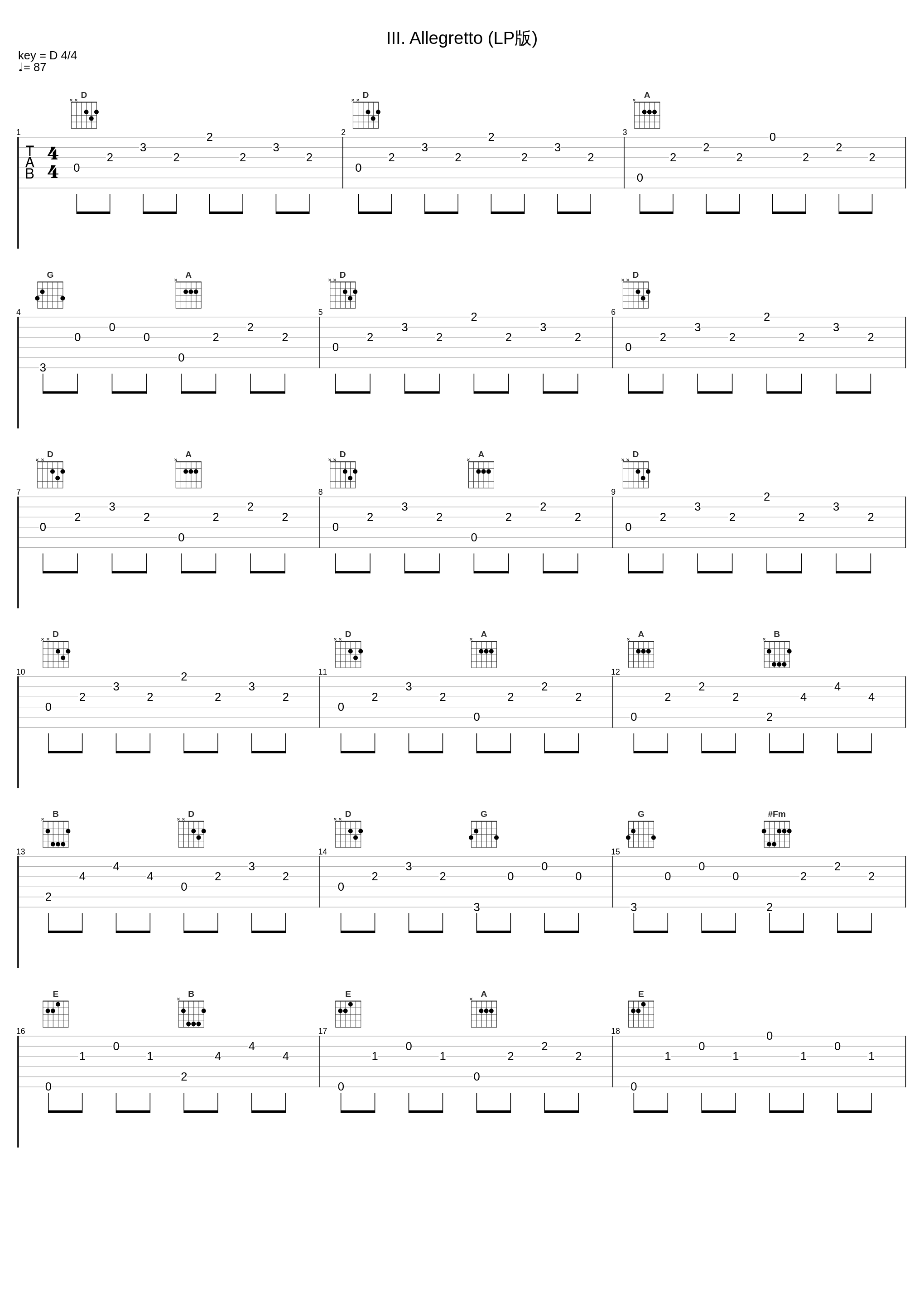 III. Allegretto (LP版)_Mieczyslaw Horszowski_1