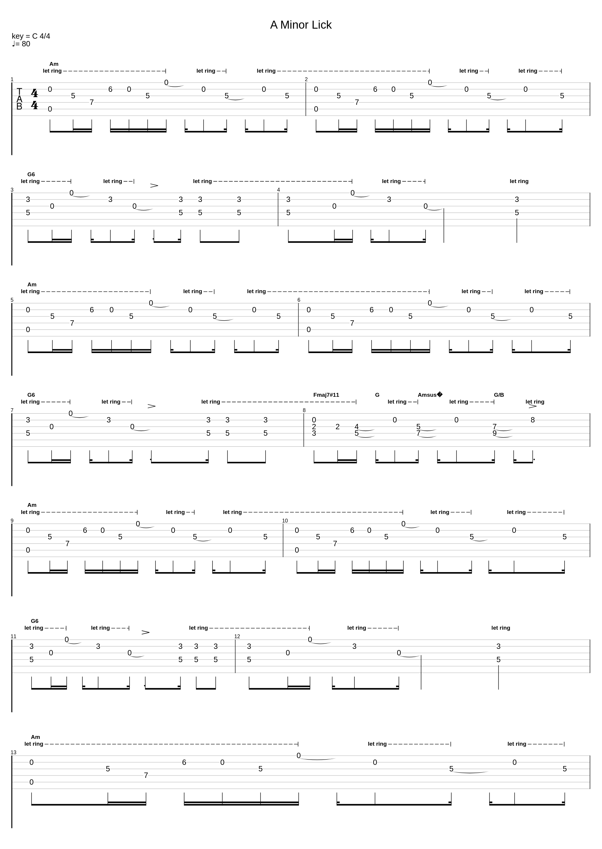 A Minor Lick_Pcm_1