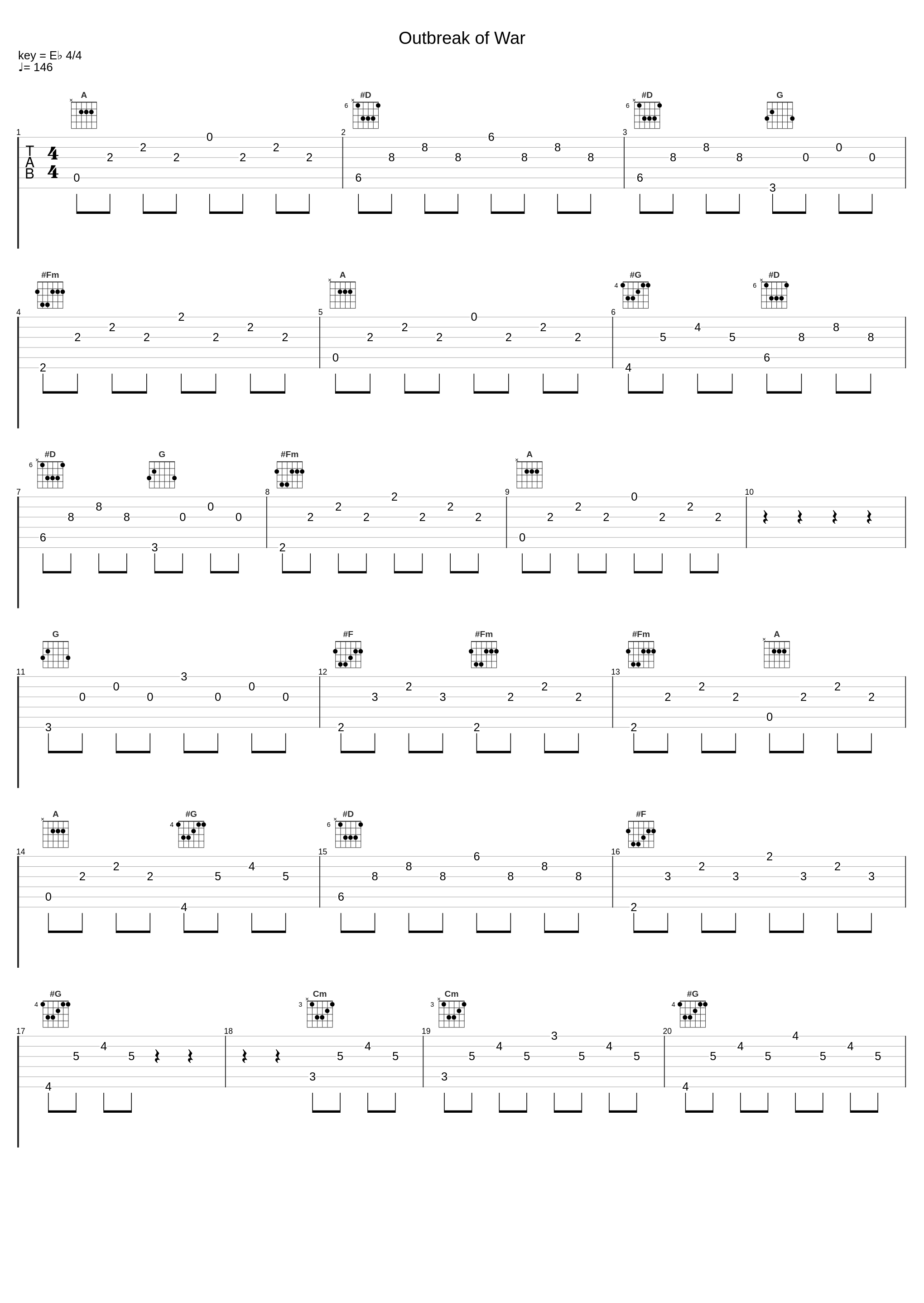 Outbreak of War_光宗信吉_1