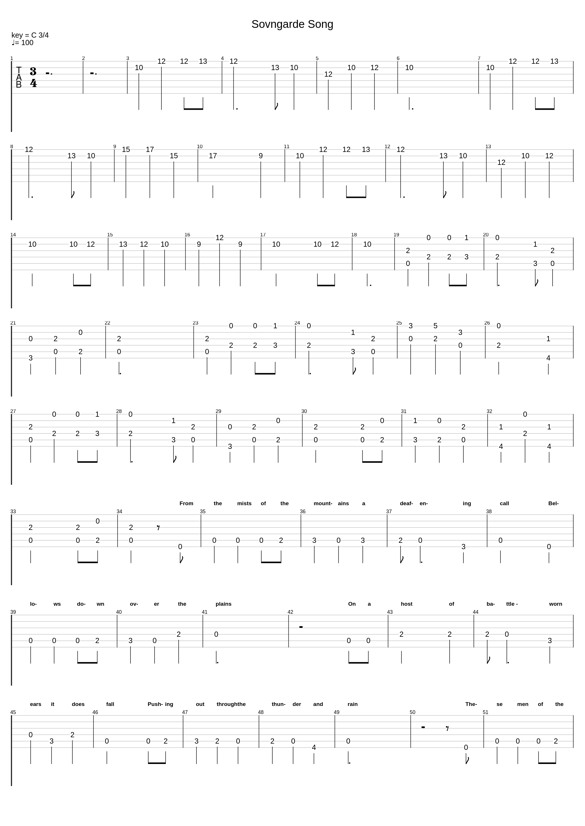 Sovngarde Song_Miracle Of Sound_1