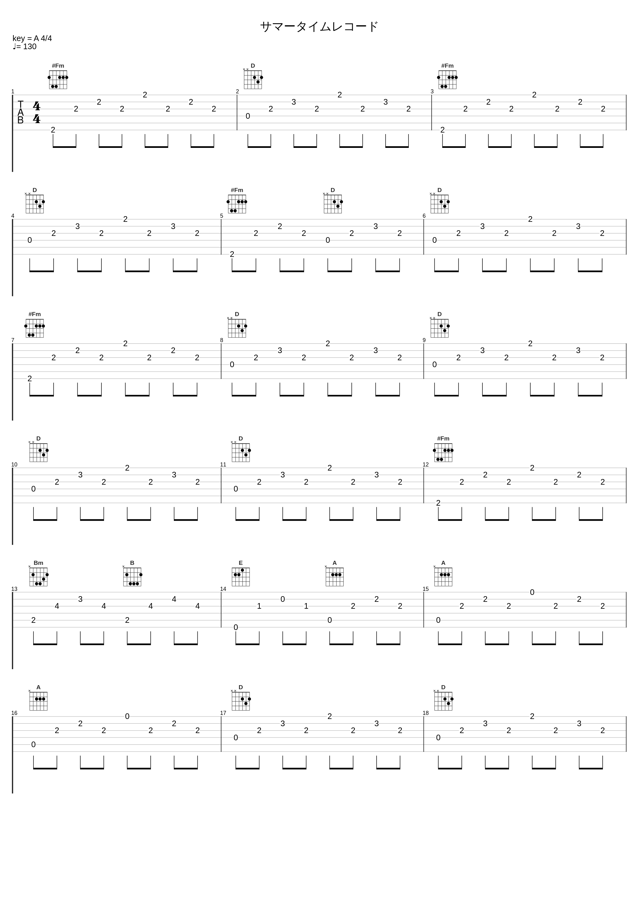 サマータイムレコード_Akie秋绘_1