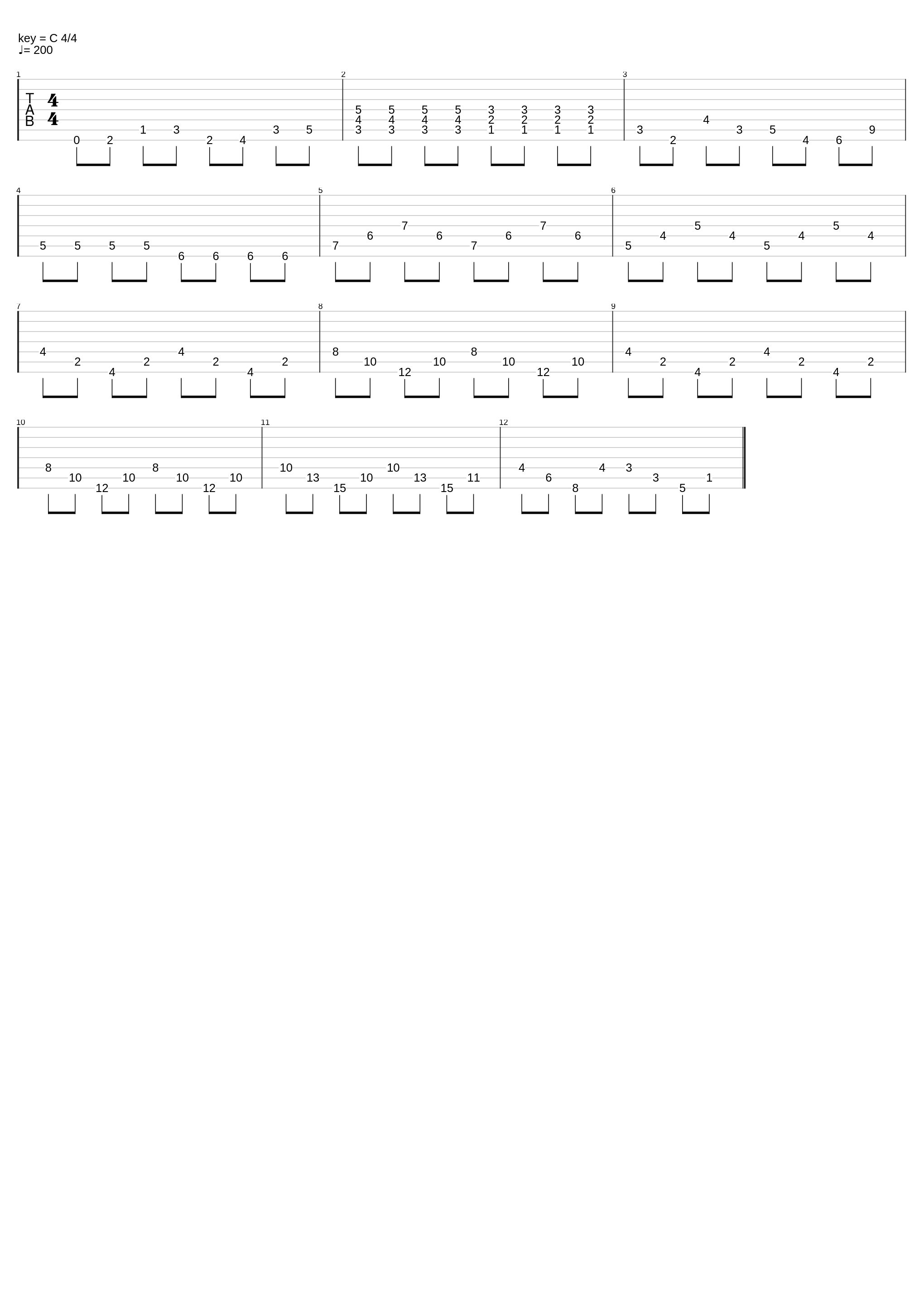 Jesus Loves Me II_Lego Boy_1