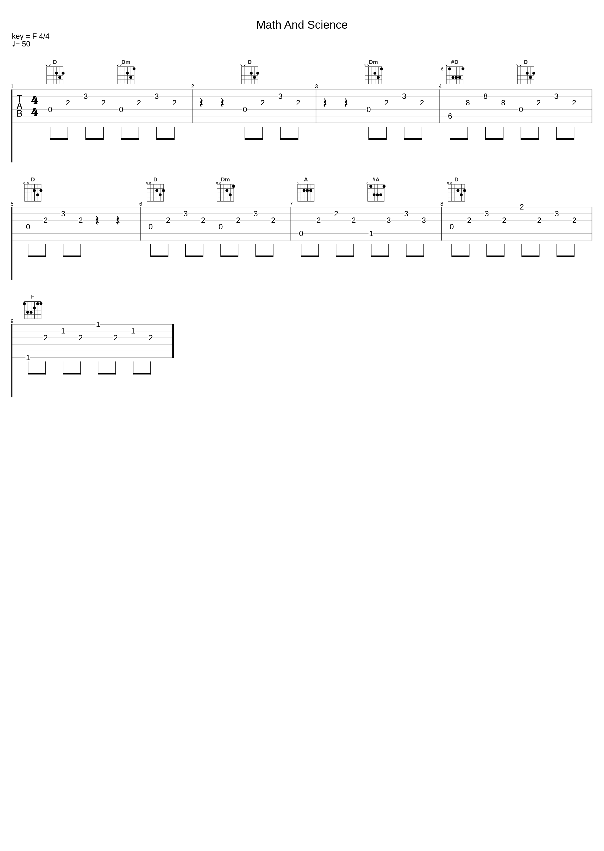 Math And Science_Brian Tyler_1