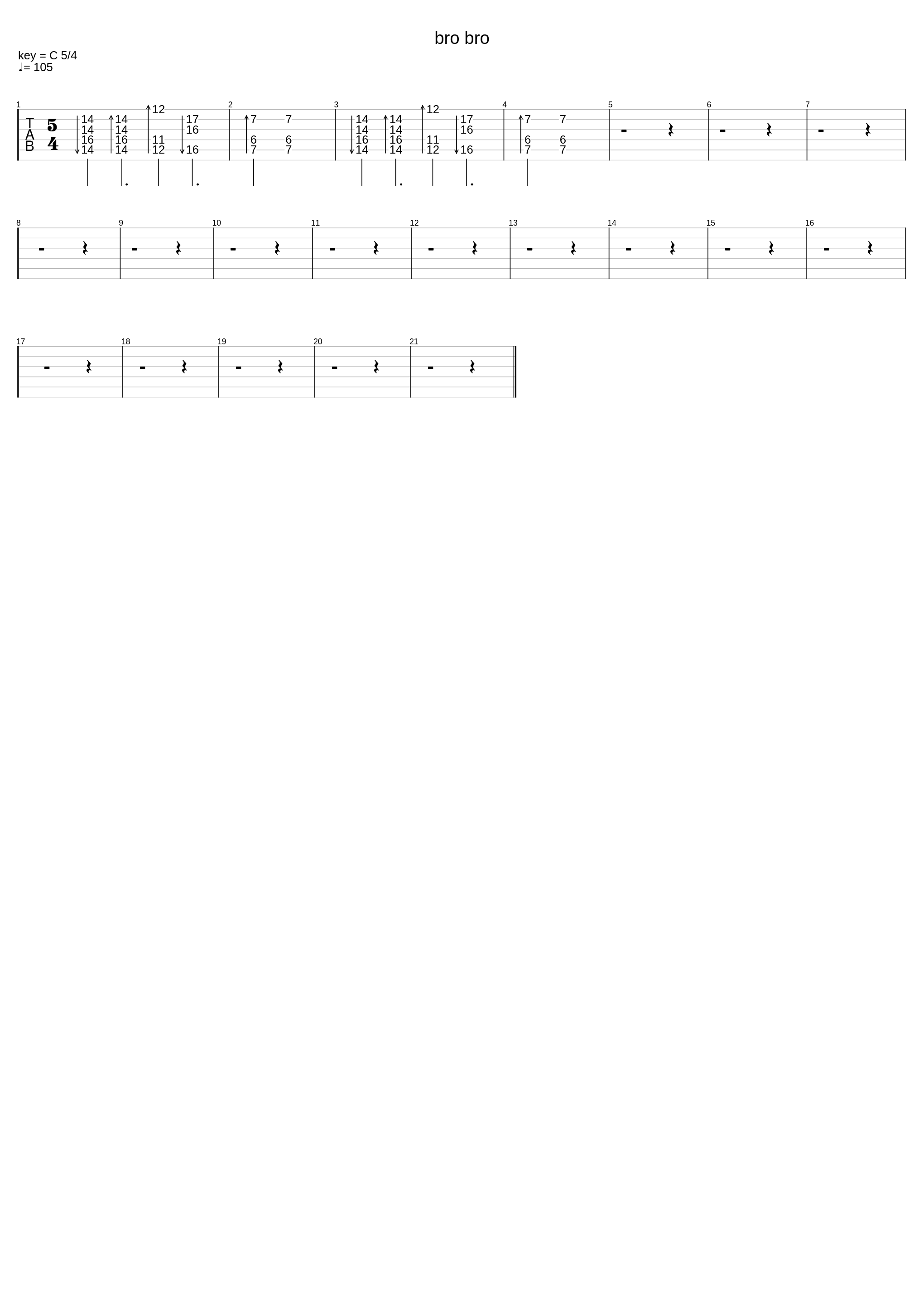 bro bro_Snougy And Umbral_1