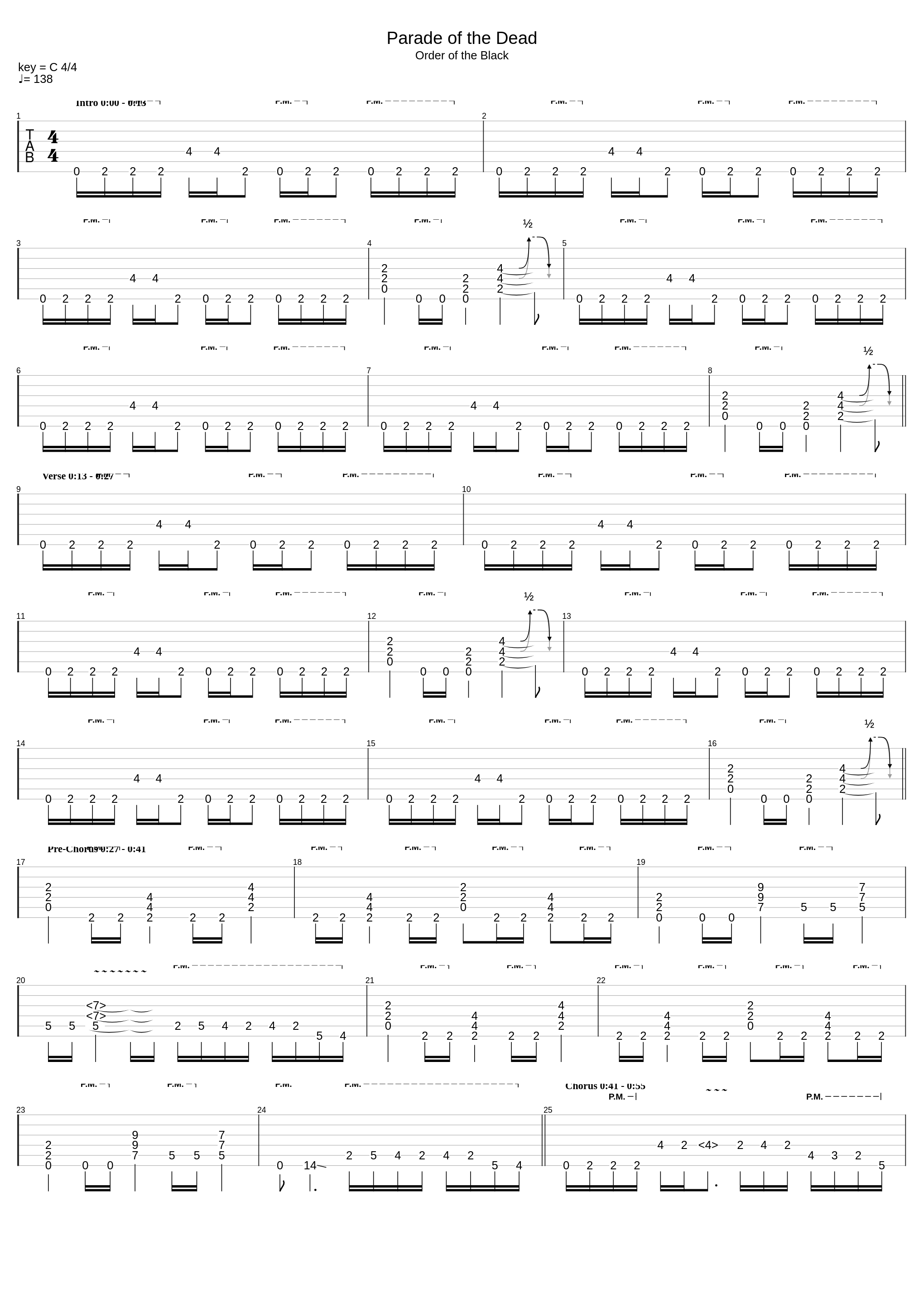 Parade Of The Dead_Black Label Society_1
