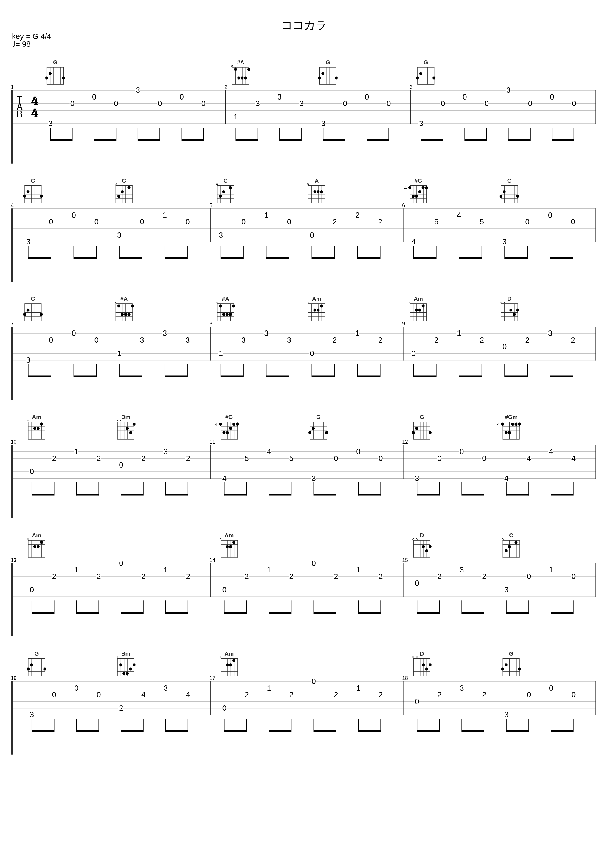 ココカラ_SMAP_1