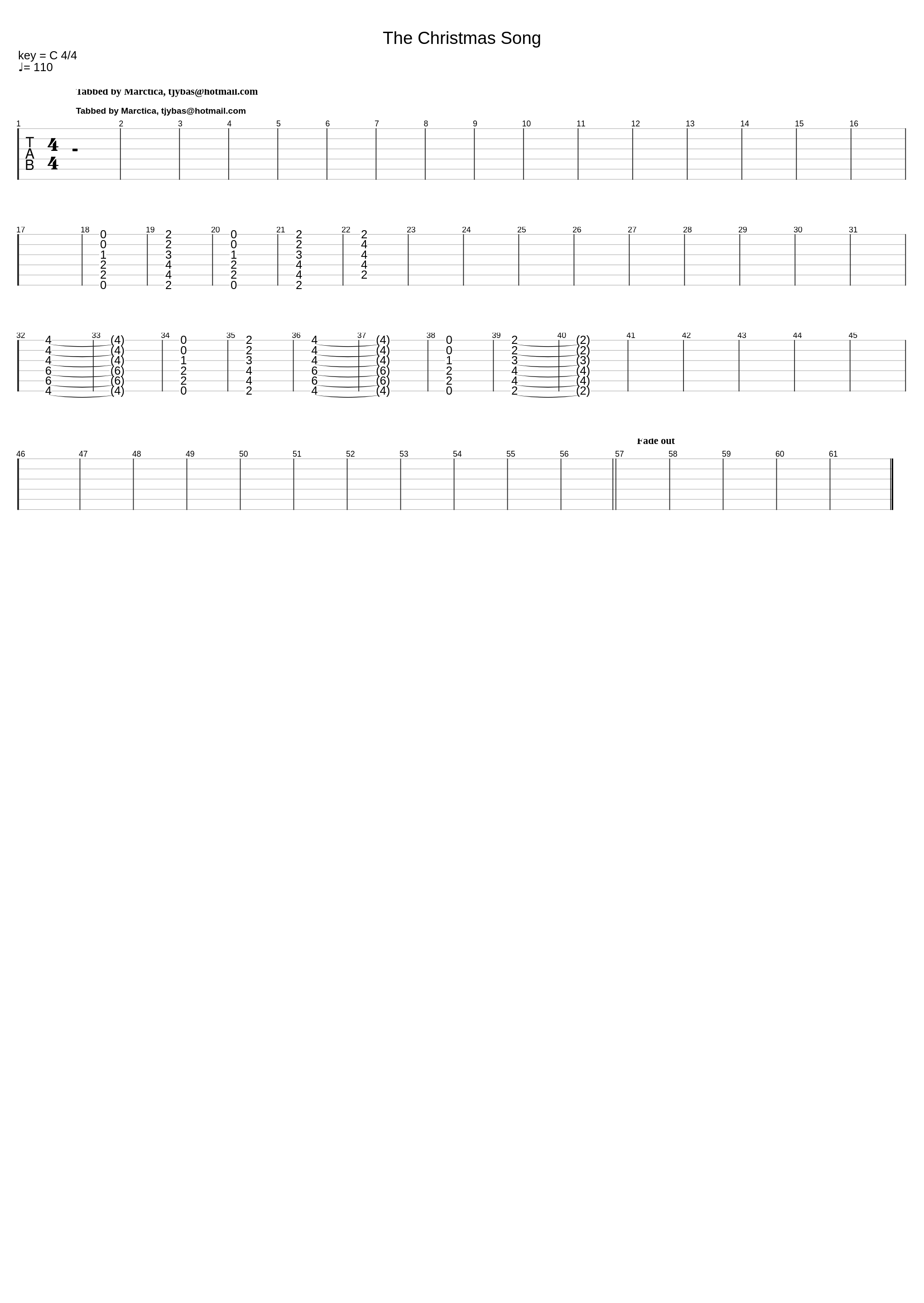 Christmas Song_The Raveonettes_1