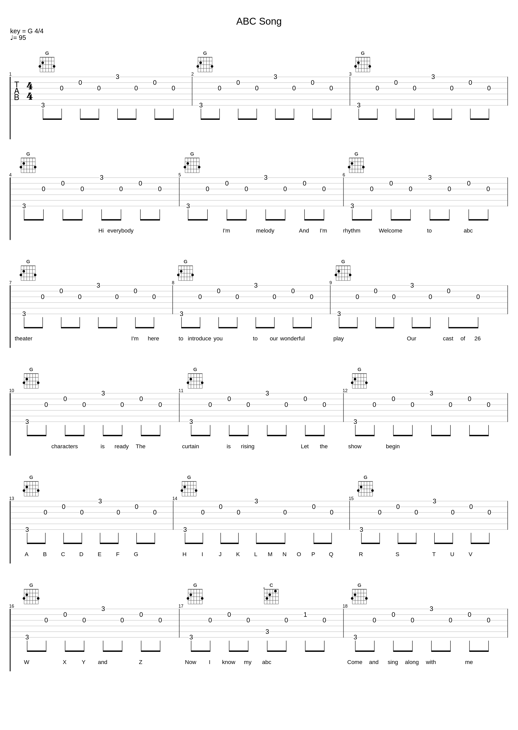 ABC Song_The Kiboomers_1