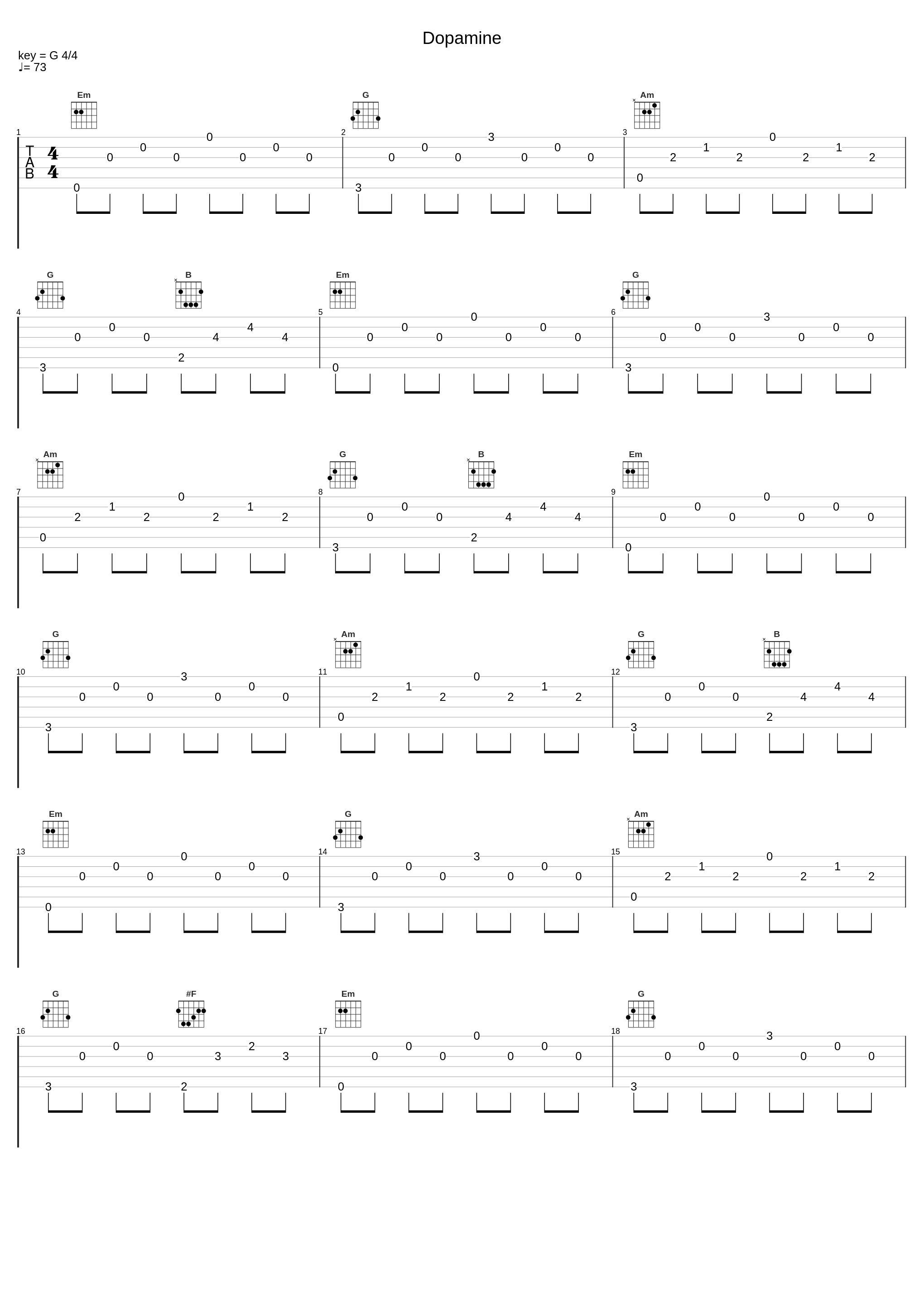 Dopamine_She Drew The Gun_1