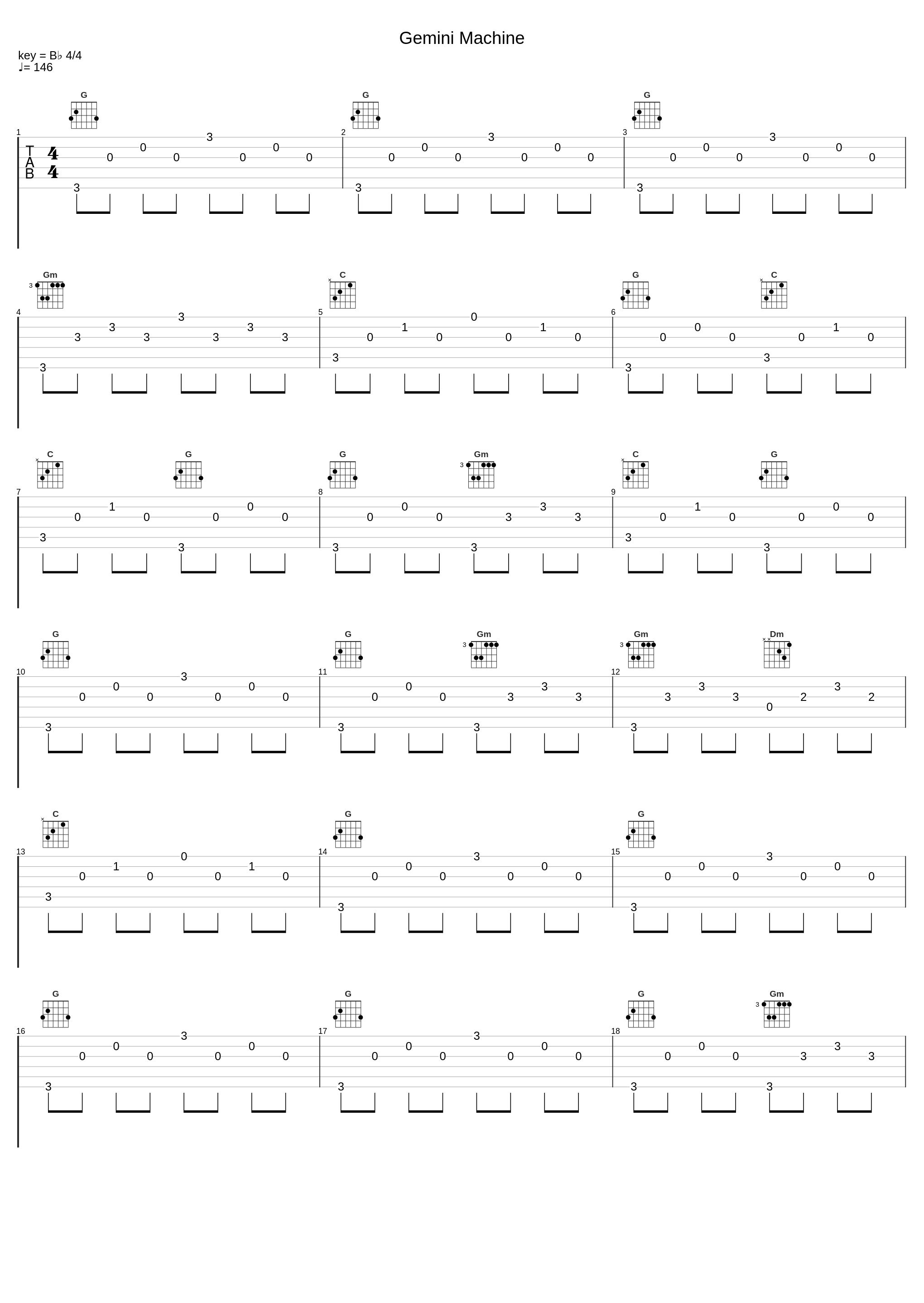 Gemini Machine_The Bevis Frond_1