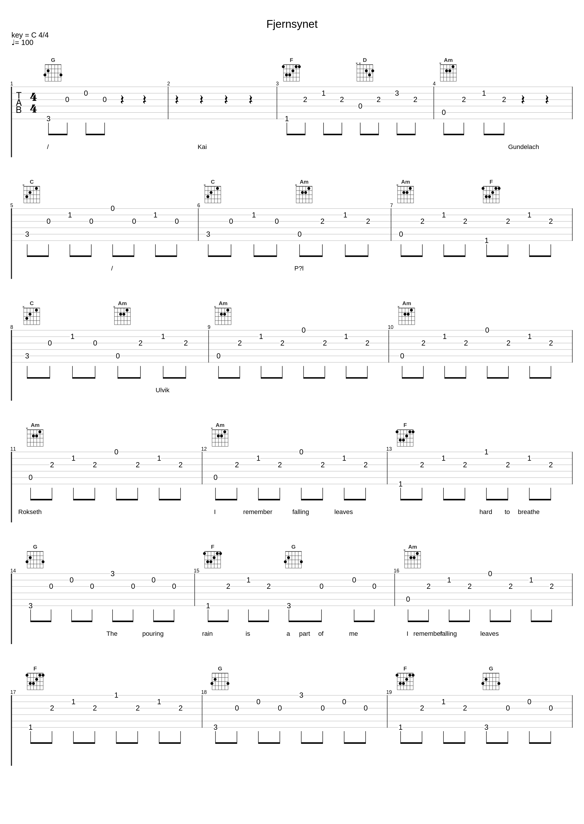 Fjernsynet_Gundelach,Kai Gundelach,Pål Ulvik Rokseth_1