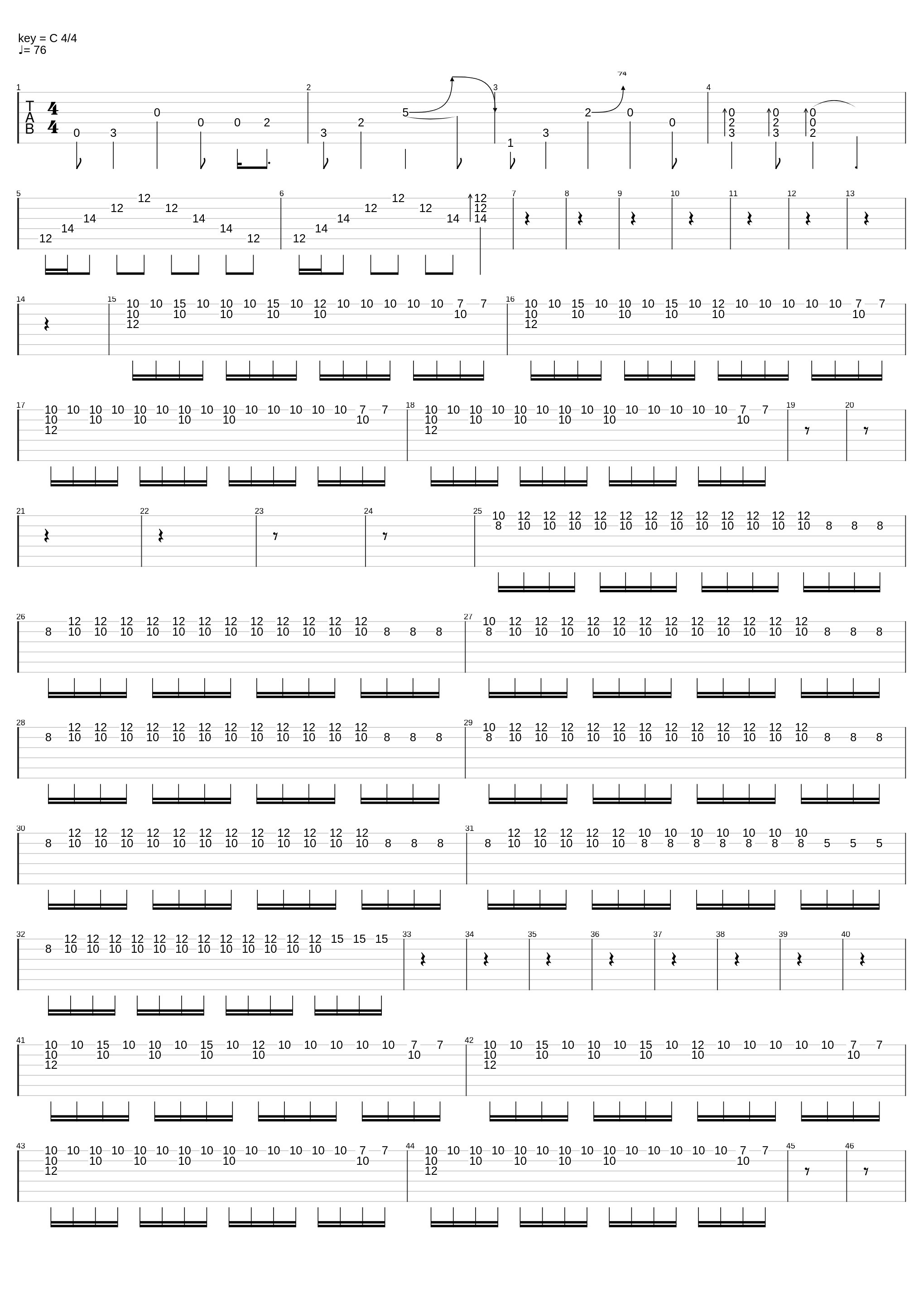 At The Bottom_Brand New_1