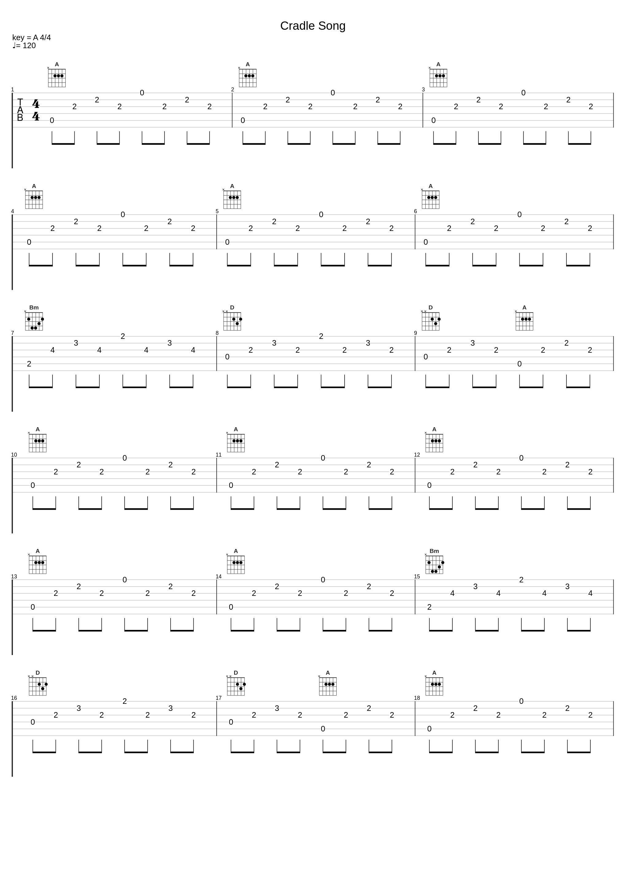 Cradle Song_Charlie Dore_1