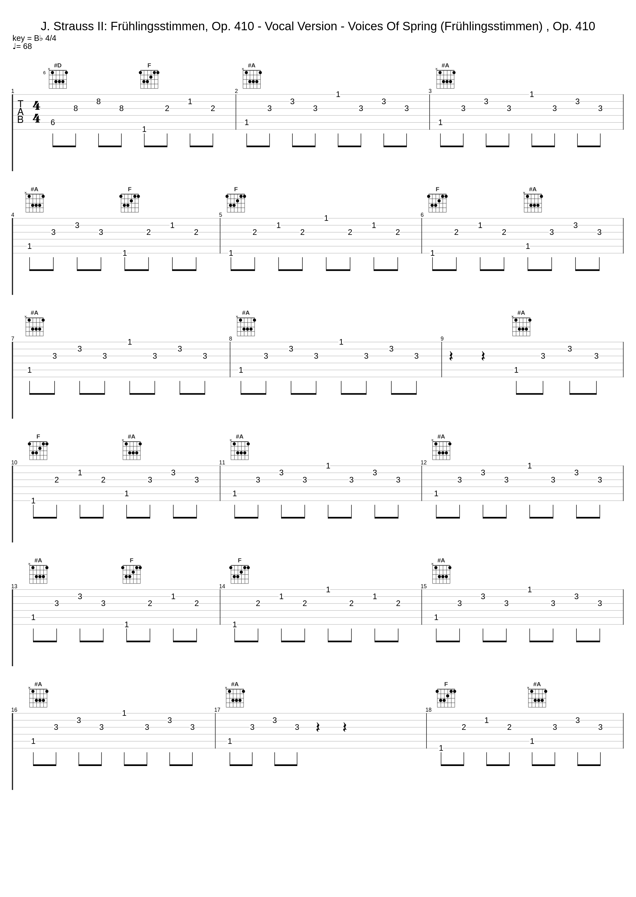 J. Strauss II: Frühlingsstimmen, Op. 410 - Vocal Version - Voices Of Spring (Frühlingsstimmen) , Op. 410_Hilde Güden,Wiener Philharmoniker,Josef Krips_1