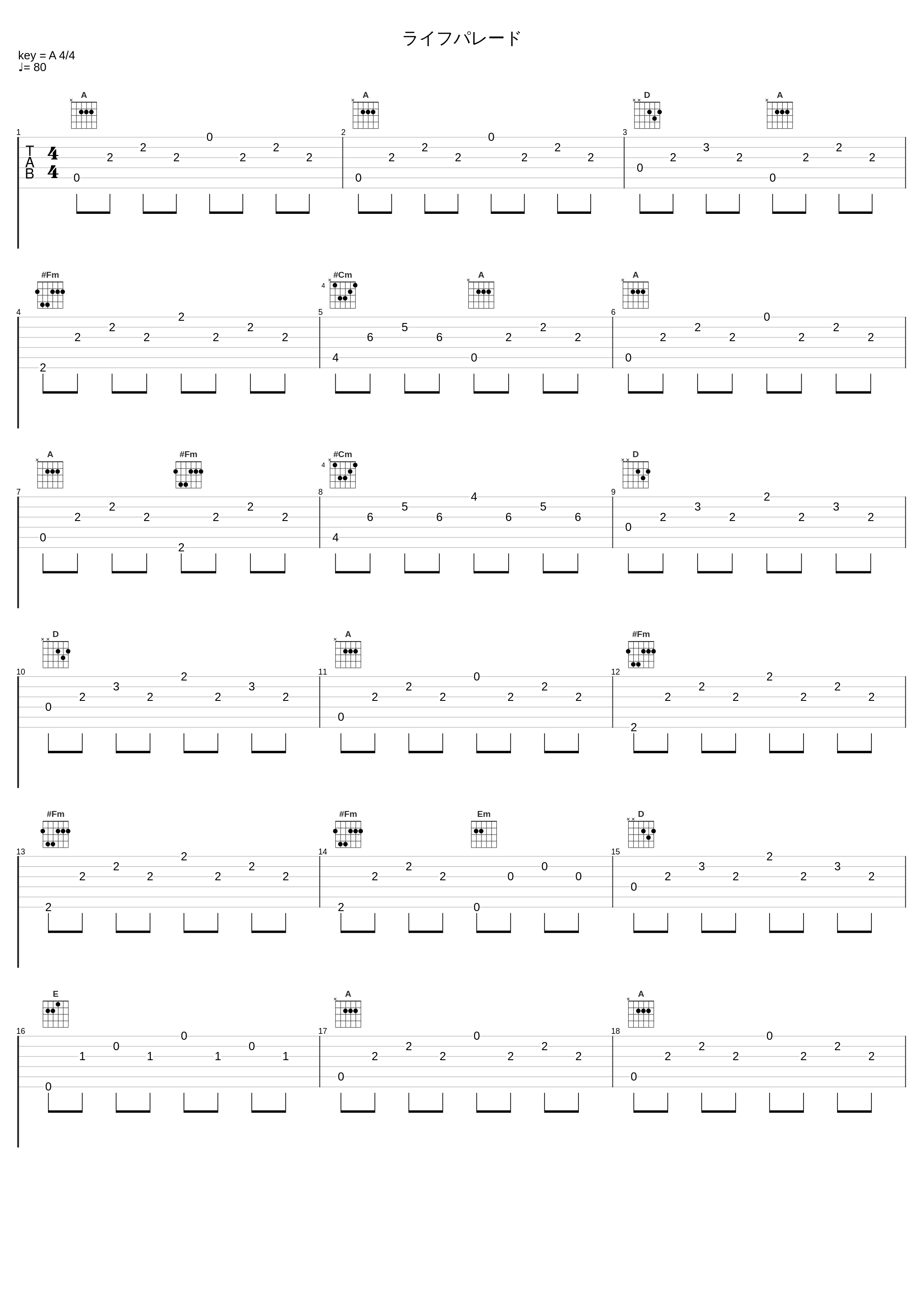 ライフパレード_茶太,mewlist_1