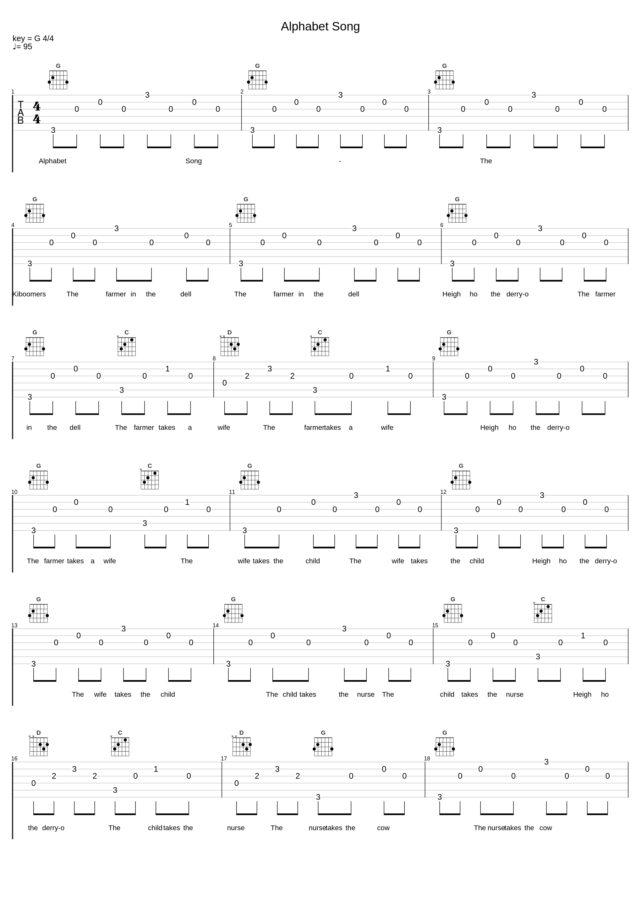 Alphabet Song_The Kiboomers_1