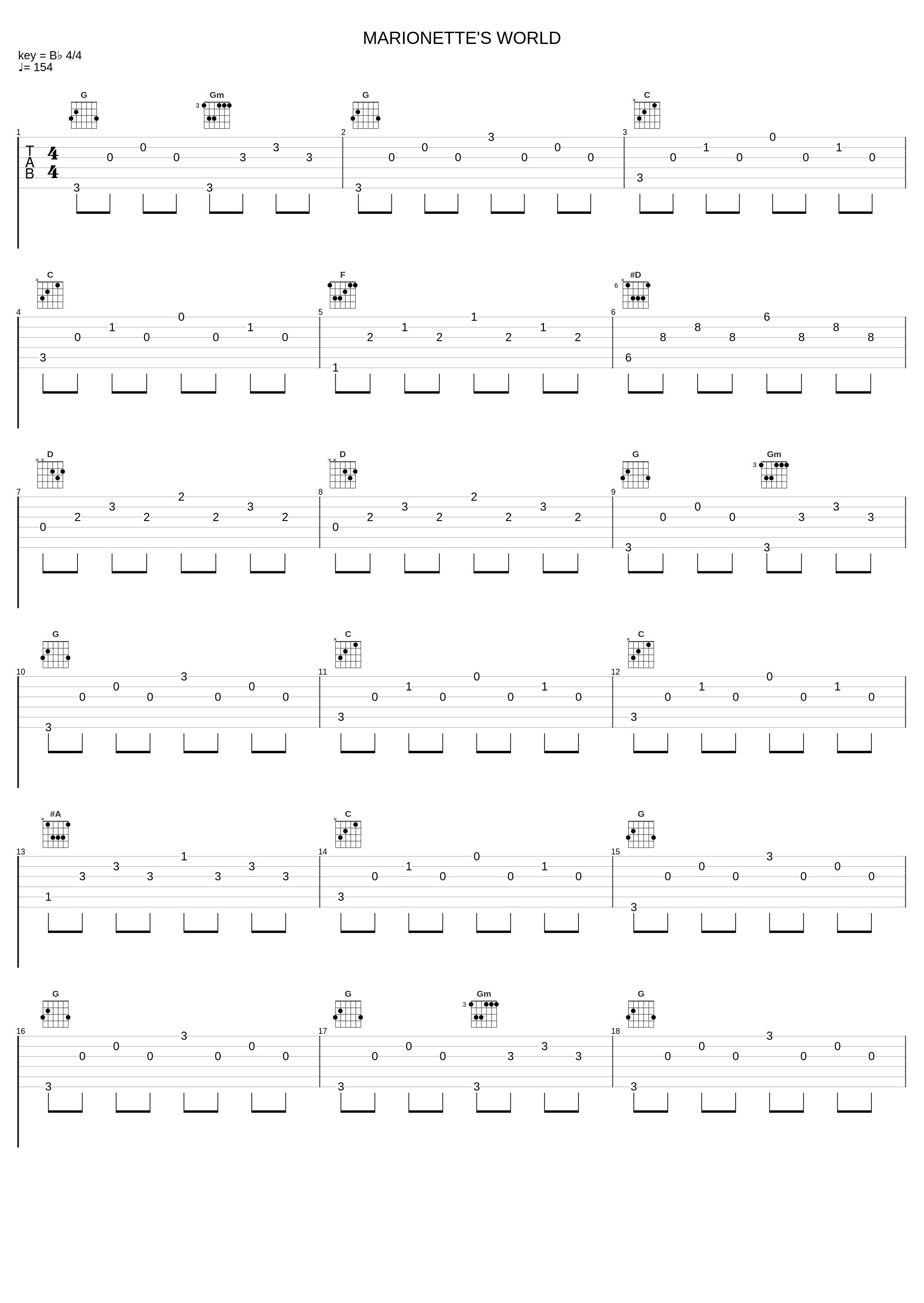 MARIONETTE'S WORLD_Falcom Sound Team J.D.K.,SEGA Sound Team_1