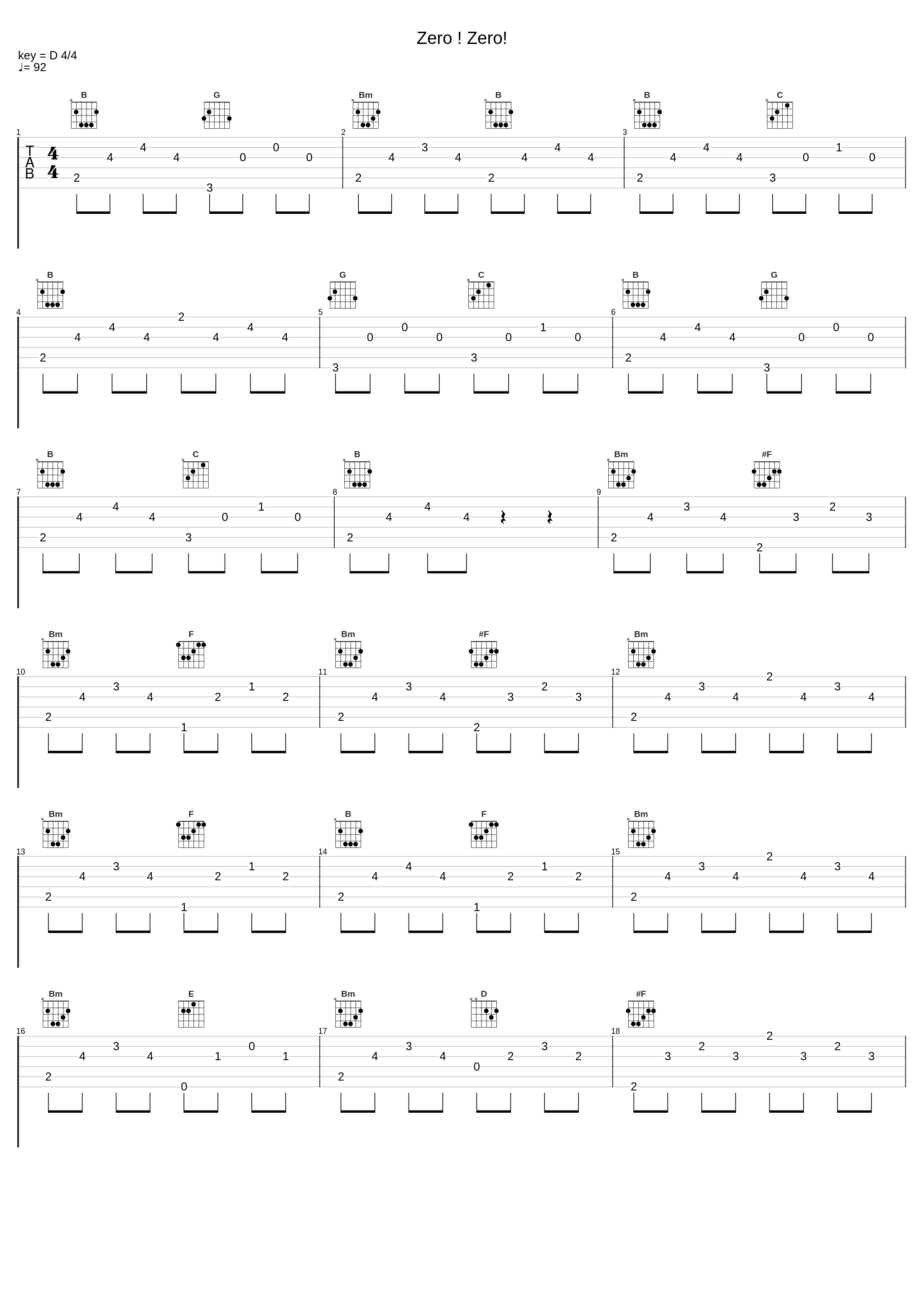 Zero ! Zero!_Operator Please_1