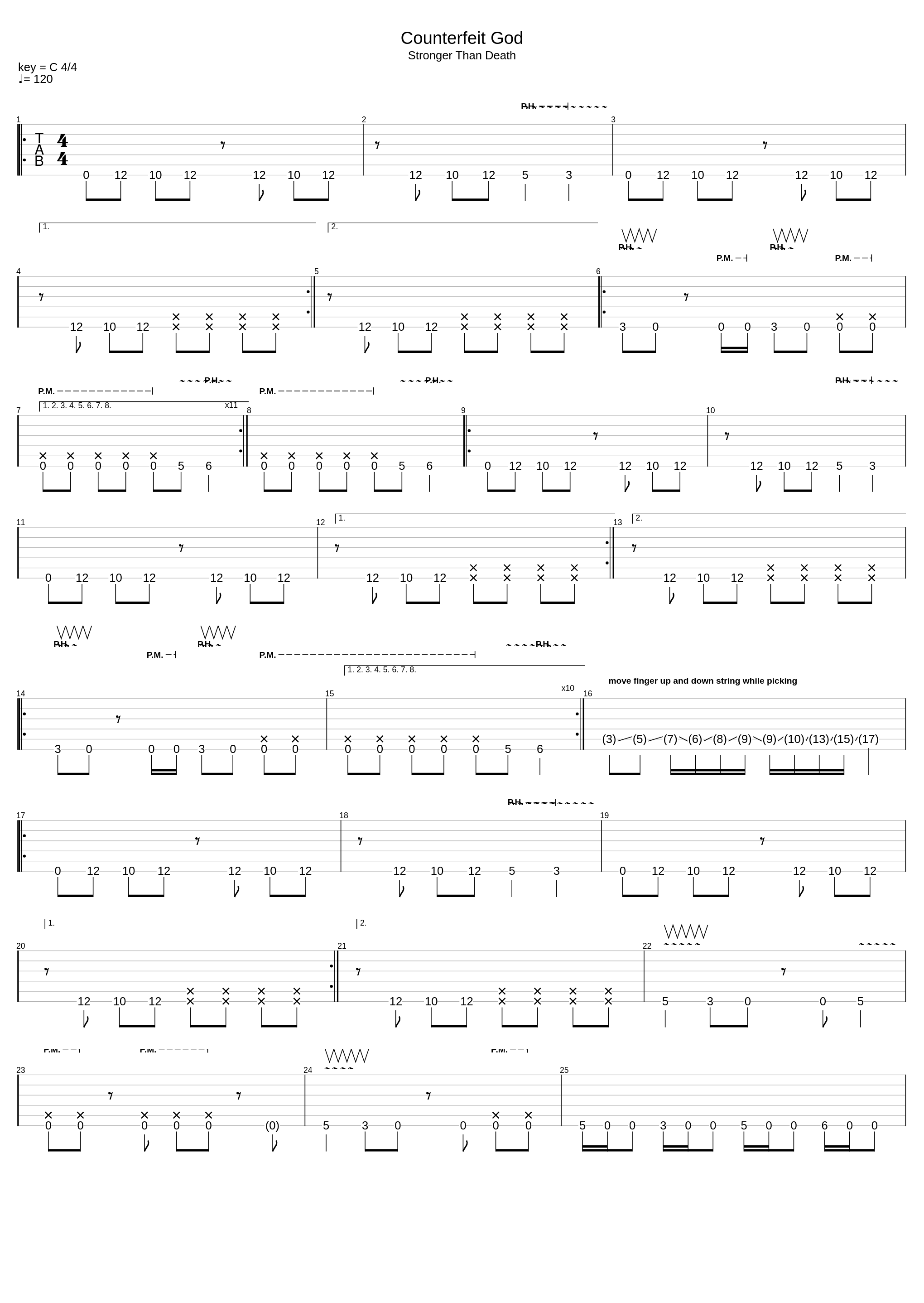 Counterfeit God_Black Label Society_1