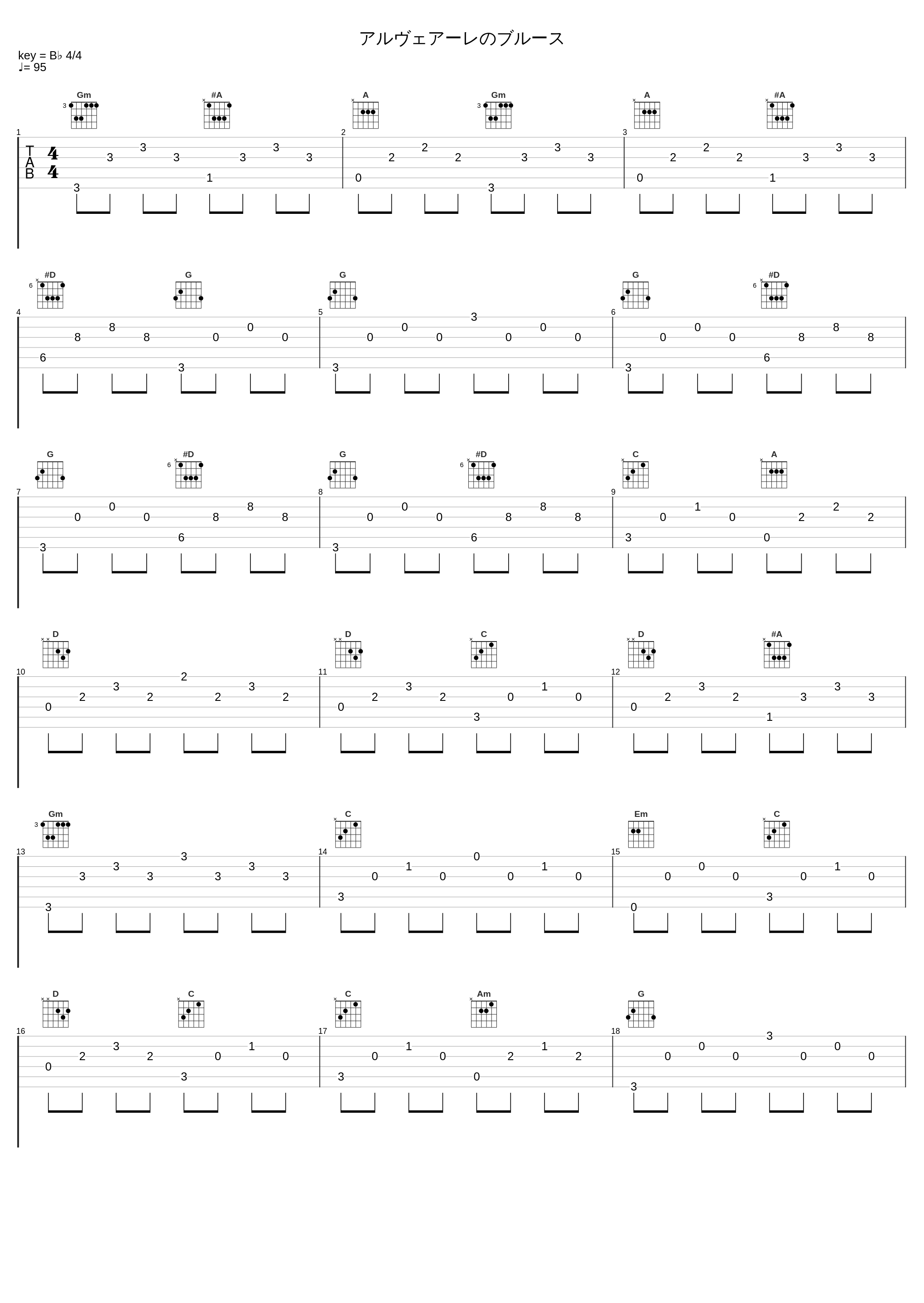 アルヴェアーレのブルース_吉森信_1