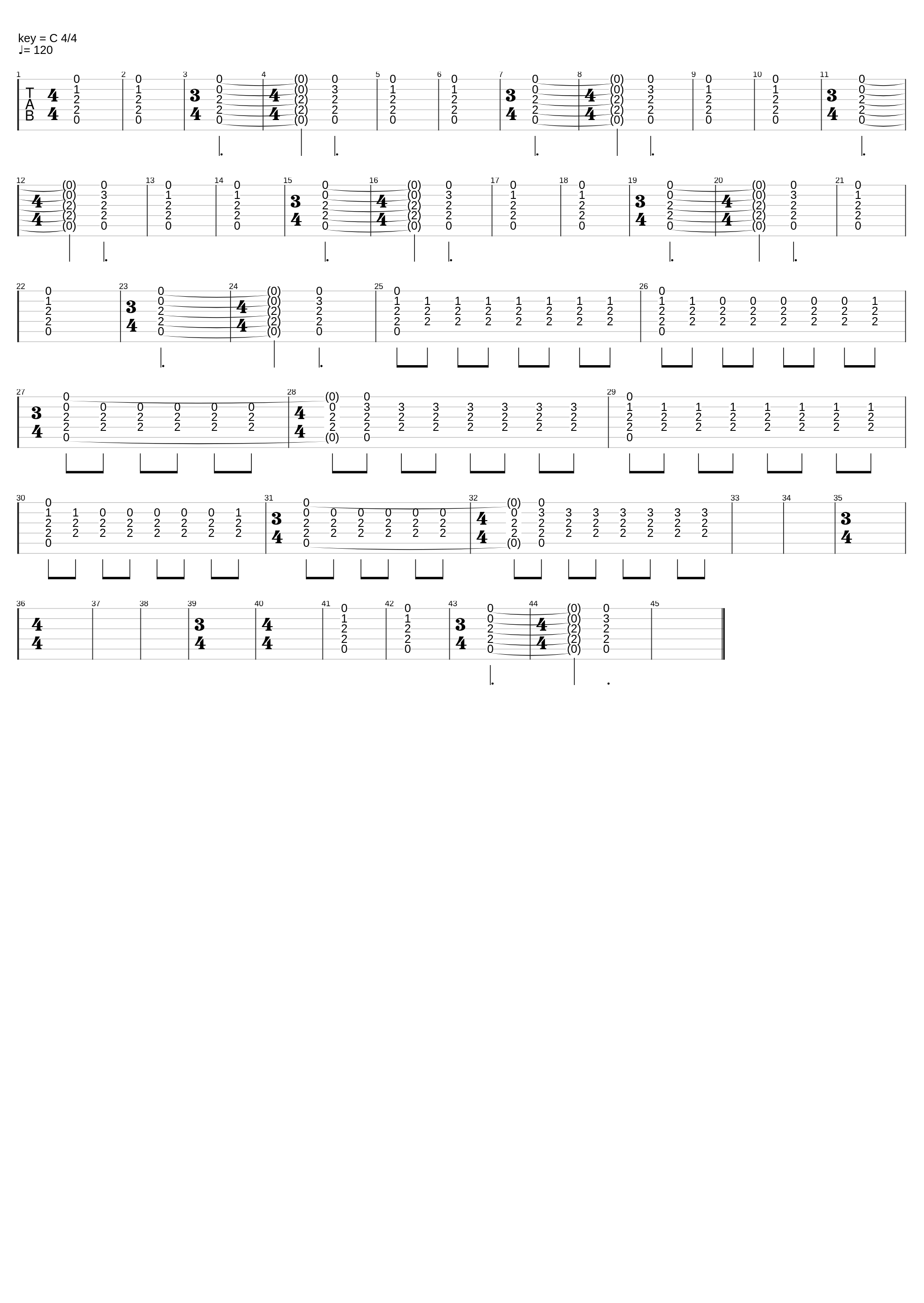 Post-Hardcore Trank_Trank_1