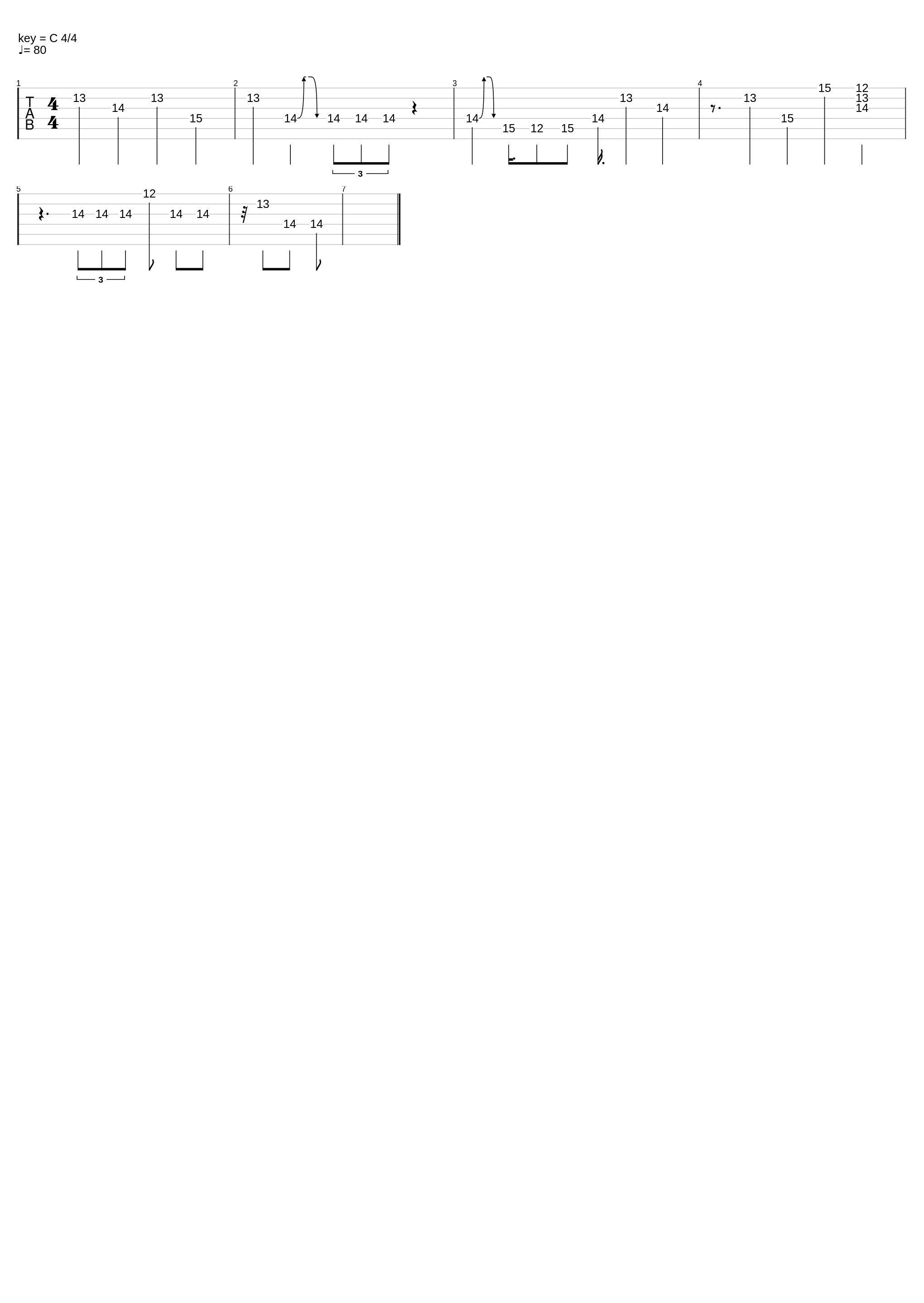 Intro_Entitlements_1