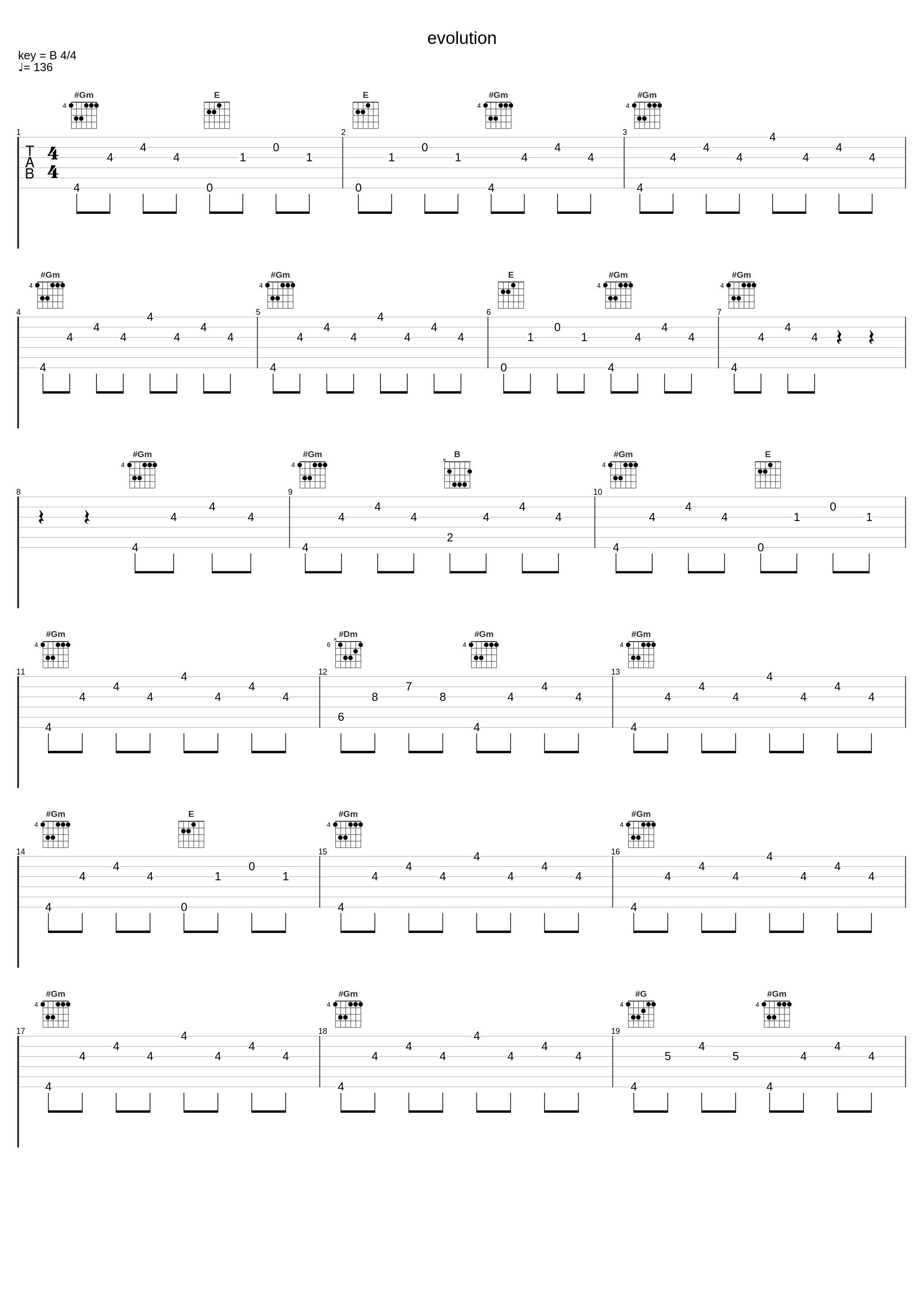 evolution_滨崎步_1