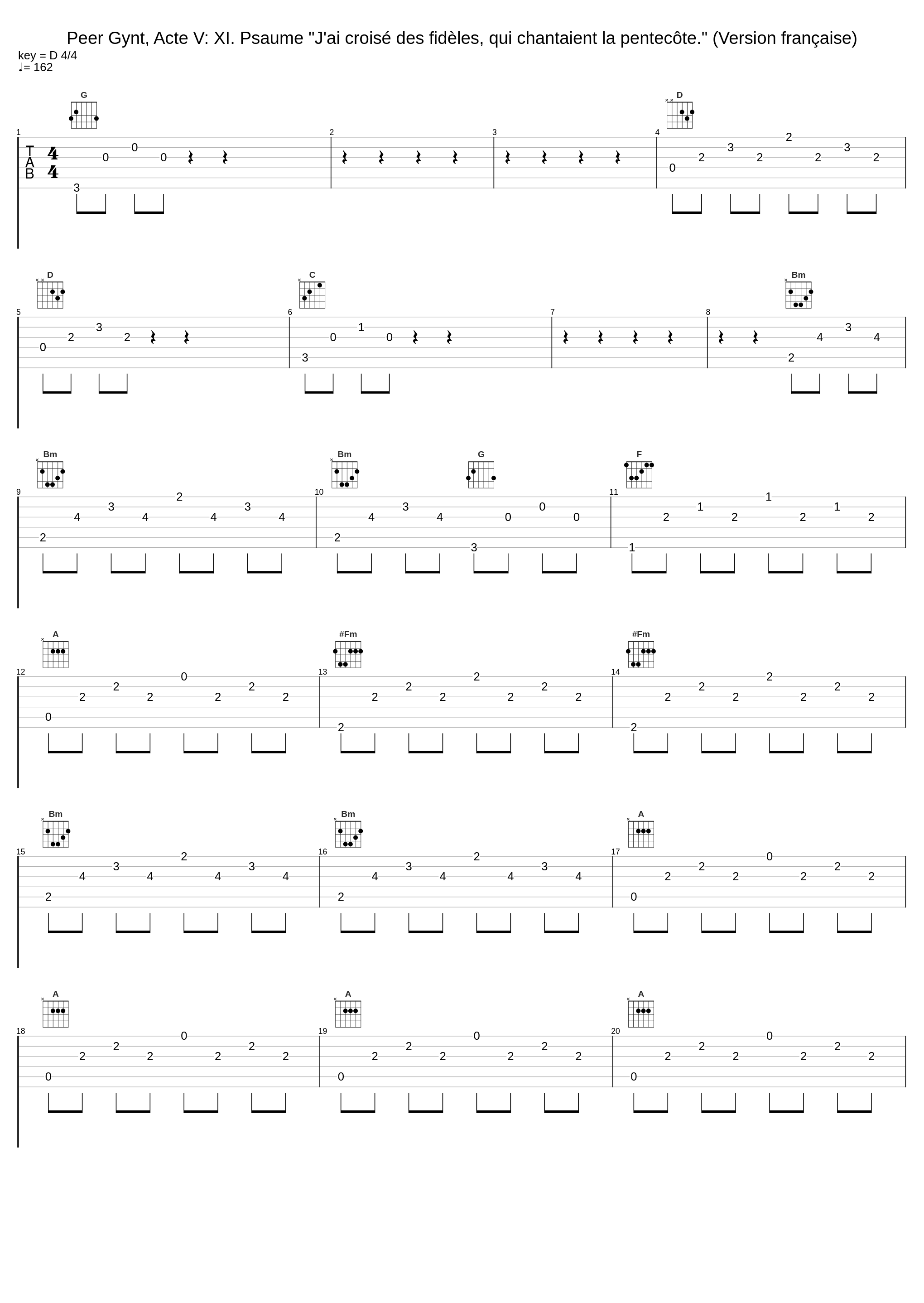 Peer Gynt, Acte V: XI. Psaume "J'ai croisé des fidèles, qui chantaient la pentecôte." (Version française)_Orchestre De La Suisse Romande,Guillaume Tourniaire,Le Motet de Genève,Dietrich Henschel,Inger Dam-Jensen,Sophie Koch,Edvard Grieg,Henrik Ibsen_1