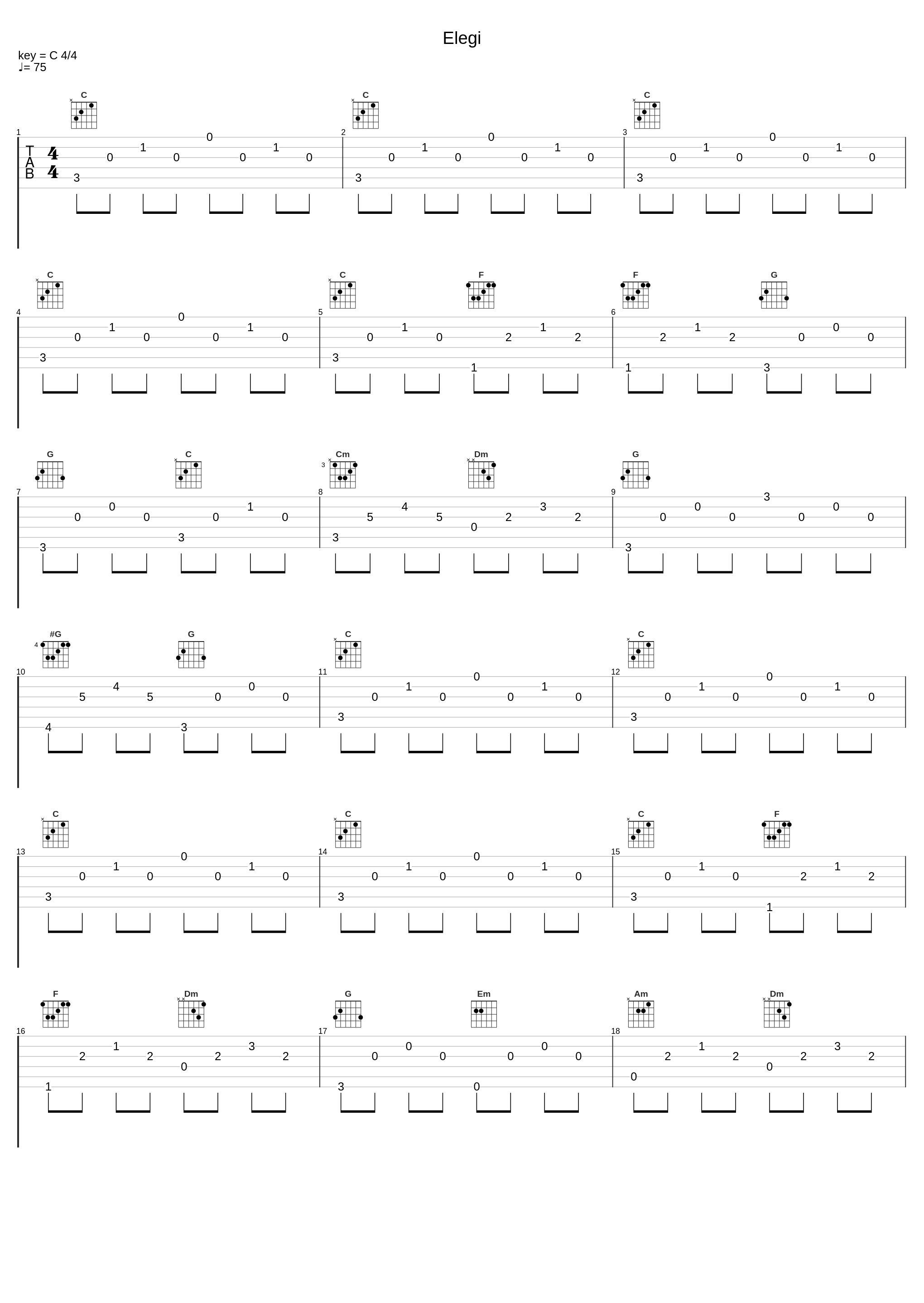 Elegi_Sigmund Groven,Ivar Anton Waagaard,Kristian Lindeman_1